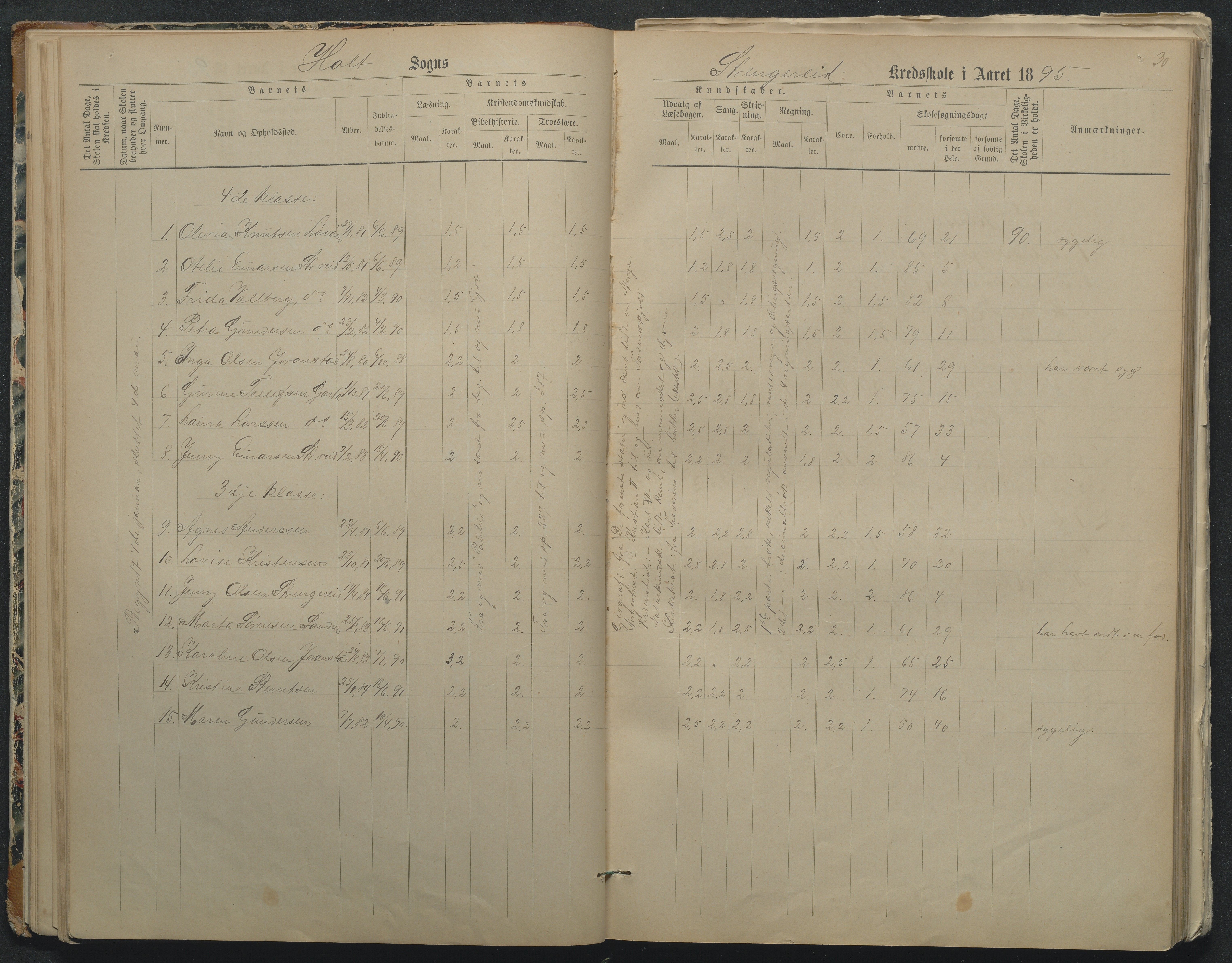 Flosta kommune, Strengereid Krets, AAKS/KA0916-550h/F01/L0002: Skoleprotokoll Strengereid skole, 1888-1910, p. 30