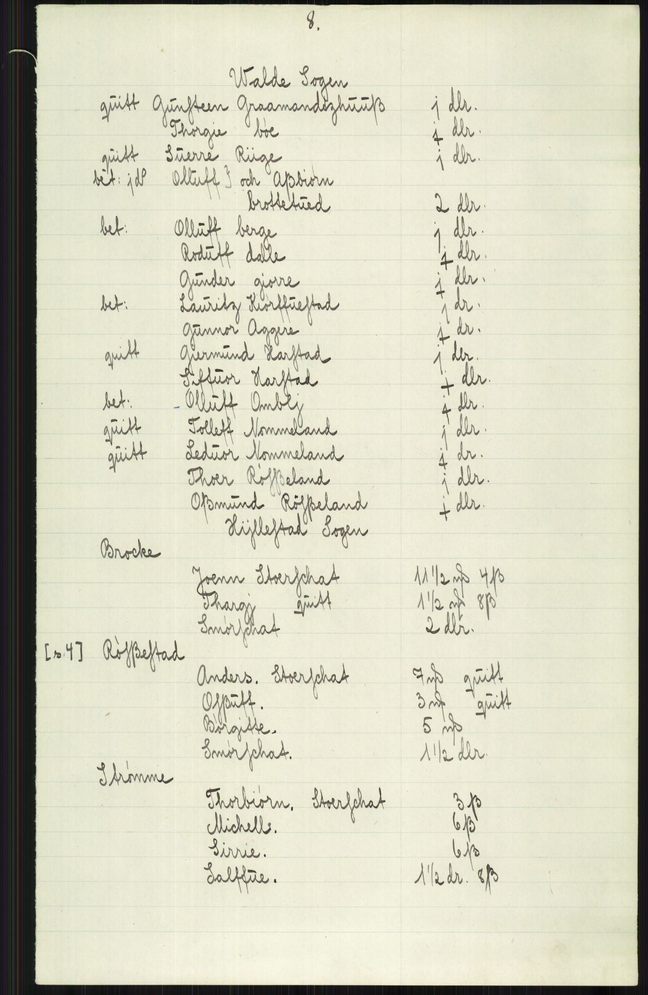 Samlinger til kildeutgivelse, Diplomavskriftsamlingen, AV/RA-EA-4053/H/Ha, p. 1469