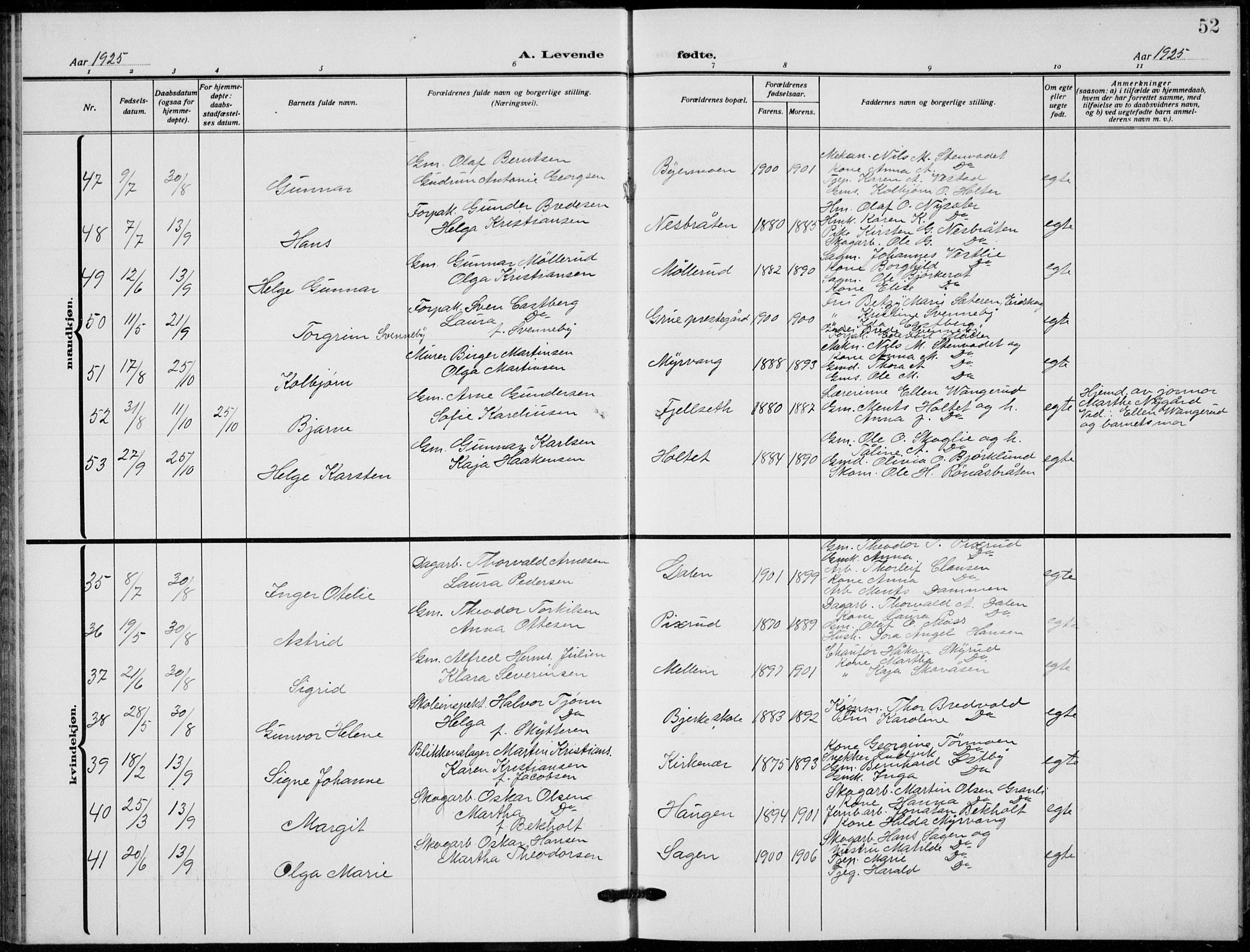 Grue prestekontor, AV/SAH-PREST-036/H/Ha/Hab/L0008: Parish register (copy) no. 8, 1921-1934, p. 52