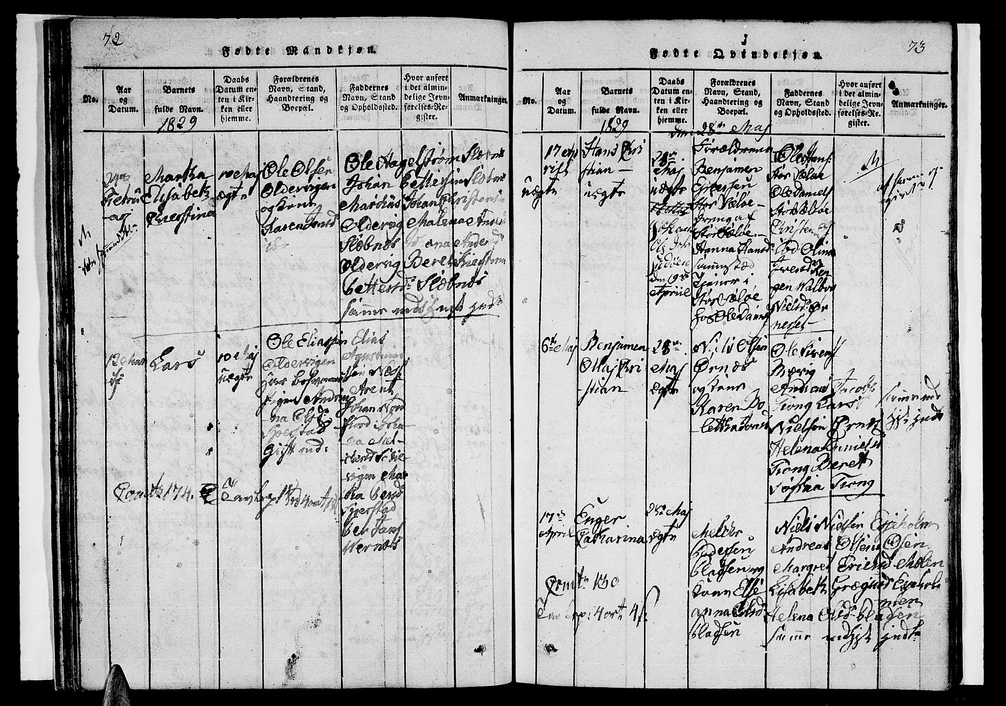 Ministerialprotokoller, klokkerbøker og fødselsregistre - Nordland, AV/SAT-A-1459/841/L0616: Parish register (copy) no. 841C01 /1, 1820-1832, p. 72-73