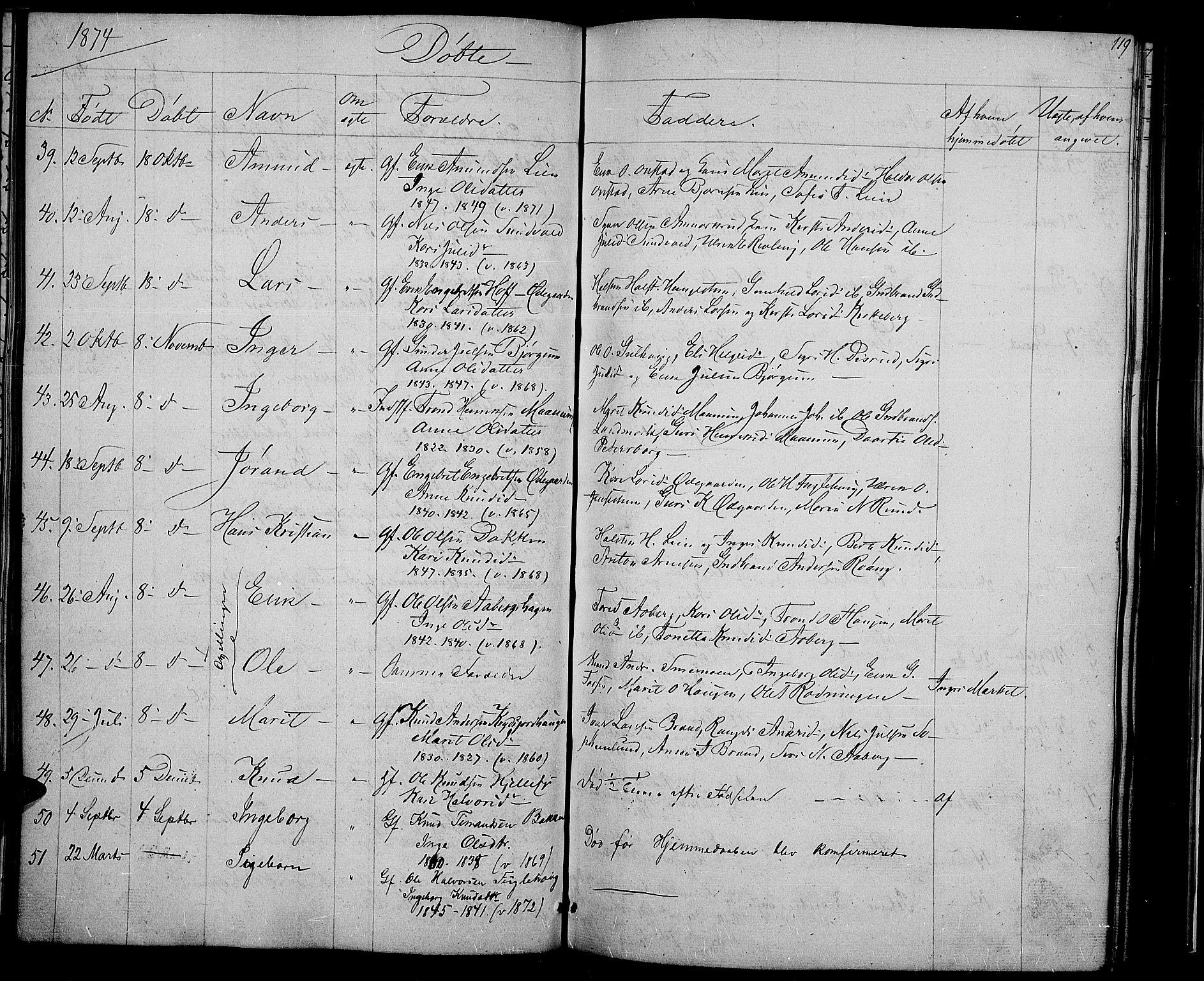 Nord-Aurdal prestekontor, SAH/PREST-132/H/Ha/Hab/L0002: Parish register (copy) no. 2, 1842-1877, p. 119