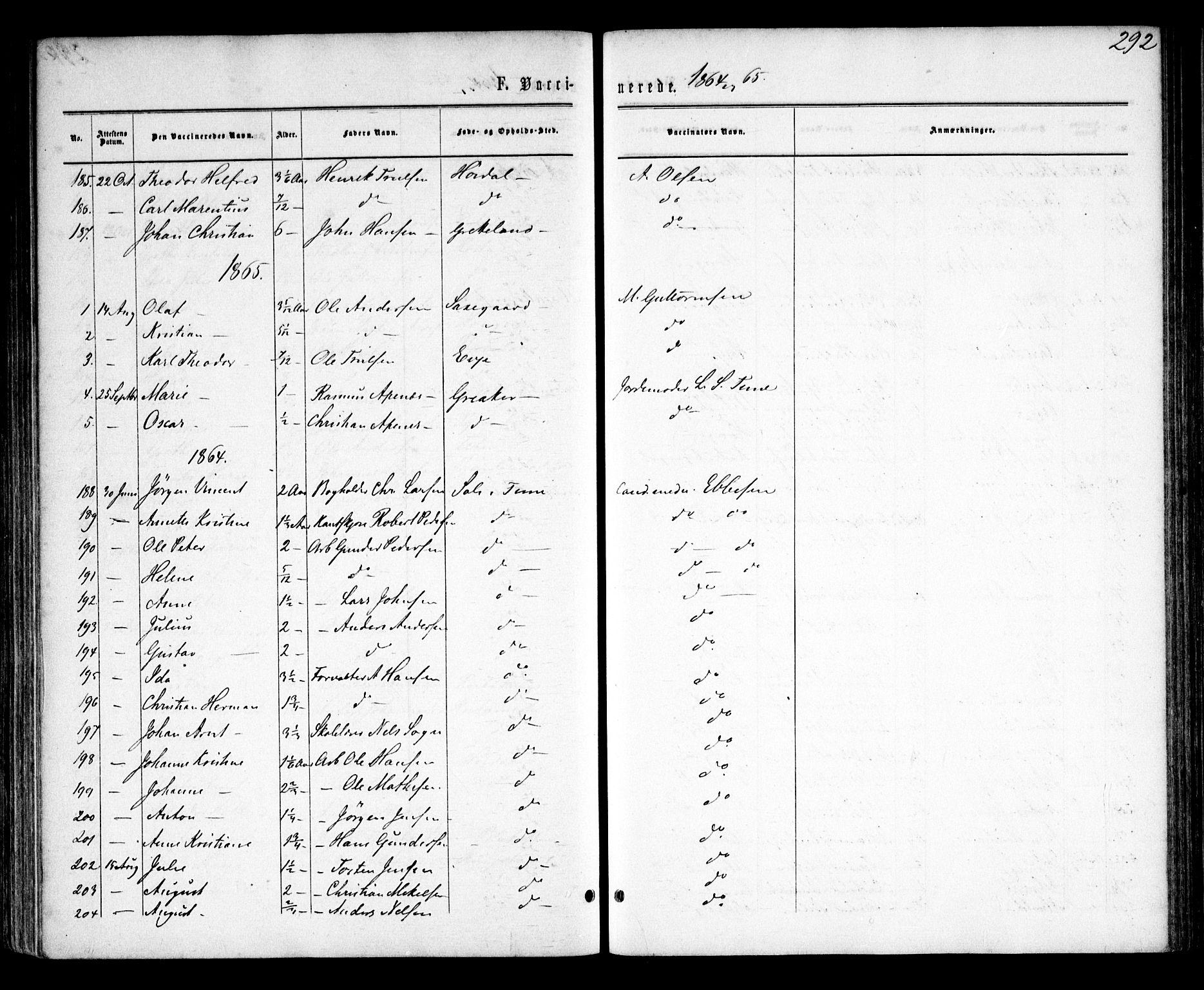 Tune prestekontor Kirkebøker, SAO/A-2007/F/Fa/L0014: Parish register (official) no. 14, 1864-1868, p. 292