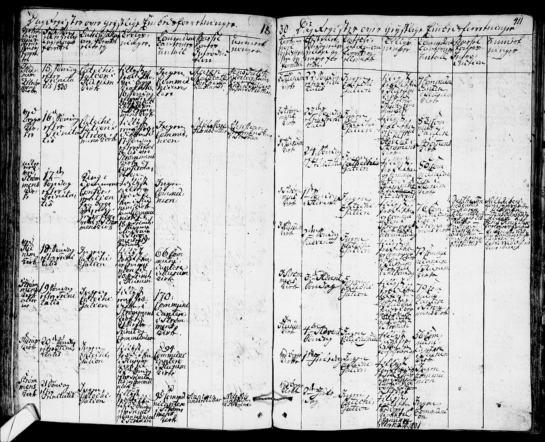 Hurum kirkebøker, AV/SAKO-A-229/F/Fa/L0010: Parish register (official) no. 10, 1827-1846, p. 411