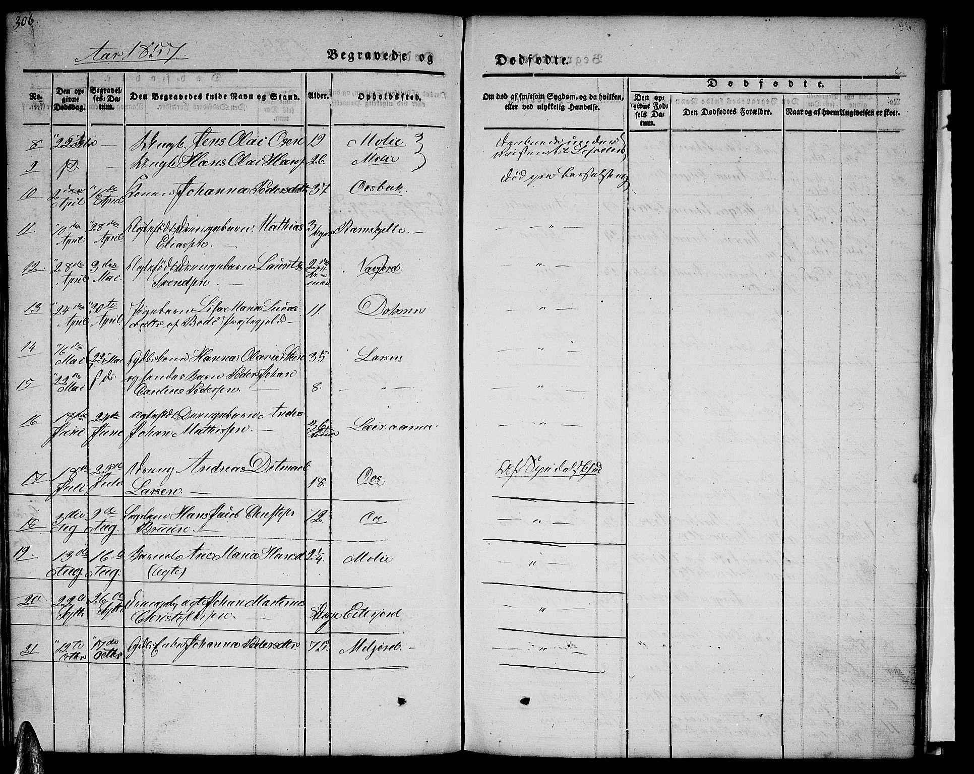 Ministerialprotokoller, klokkerbøker og fødselsregistre - Nordland, AV/SAT-A-1459/846/L0652: Parish register (copy) no. 846C02, 1841-1871, p. 306