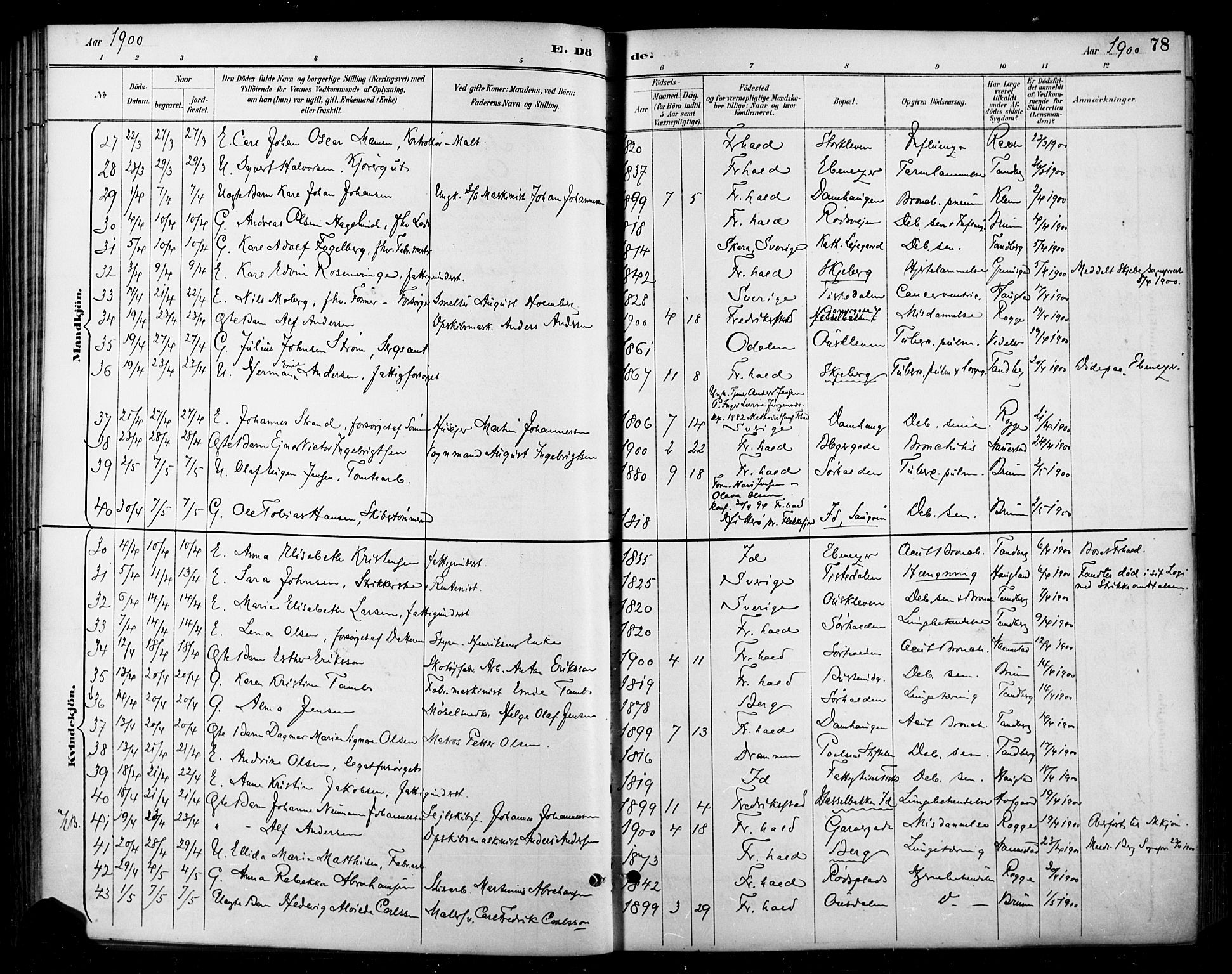 Halden prestekontor Kirkebøker, SAO/A-10909/F/Fa/L0014: Parish register (official) no. I 14, 1890-1906, p. 78