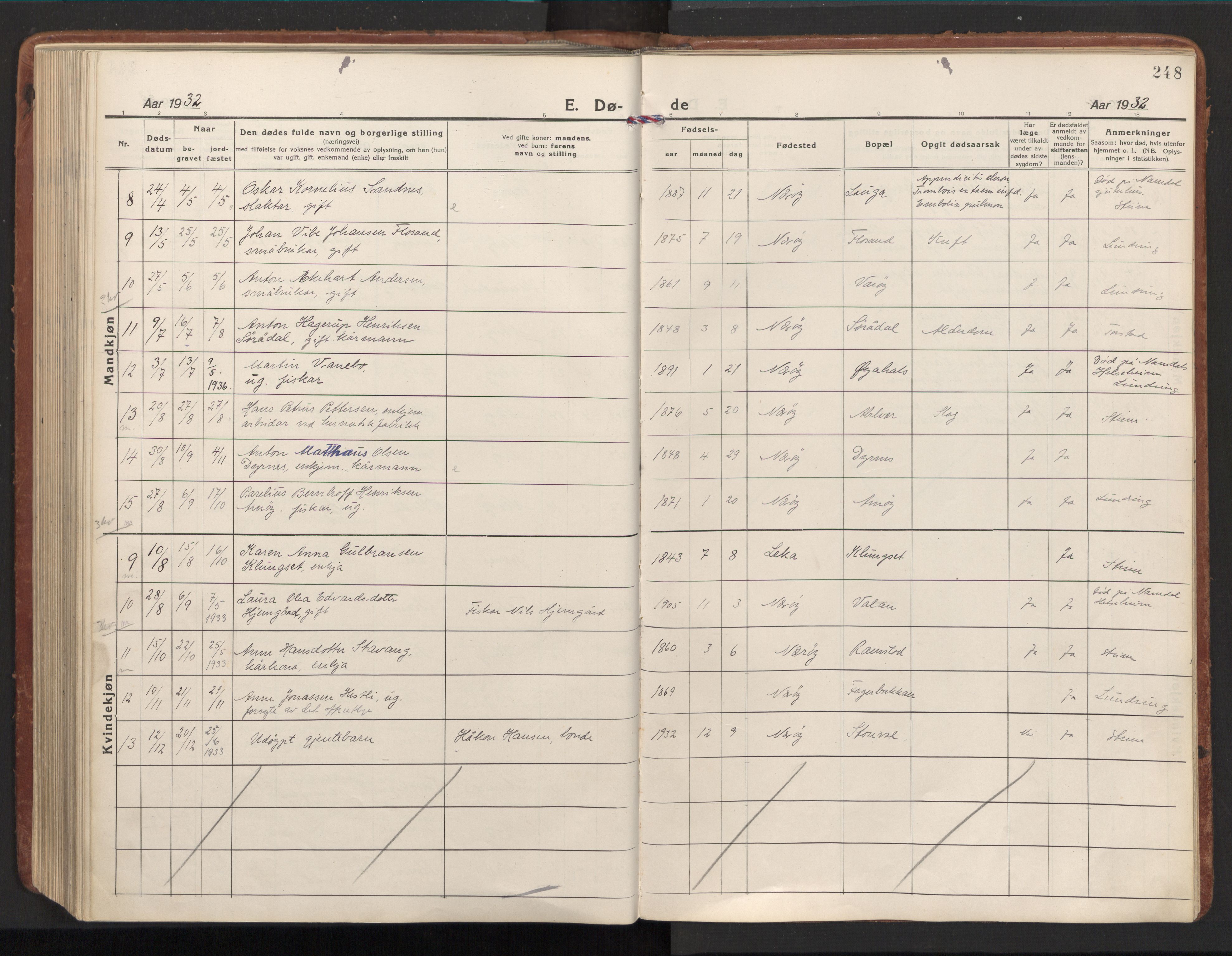 Ministerialprotokoller, klokkerbøker og fødselsregistre - Nord-Trøndelag, AV/SAT-A-1458/784/L0678: Parish register (official) no. 784A13, 1921-1938, p. 248