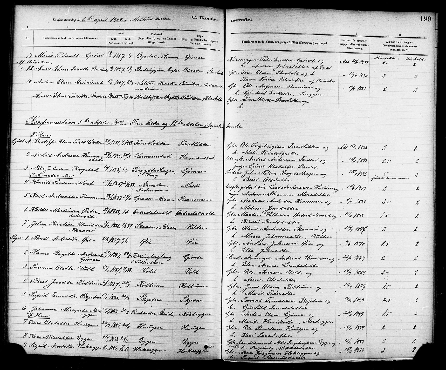 Ministerialprotokoller, klokkerbøker og fødselsregistre - Sør-Trøndelag, SAT/A-1456/691/L1094: Parish register (copy) no. 691C05, 1879-1911, p. 199