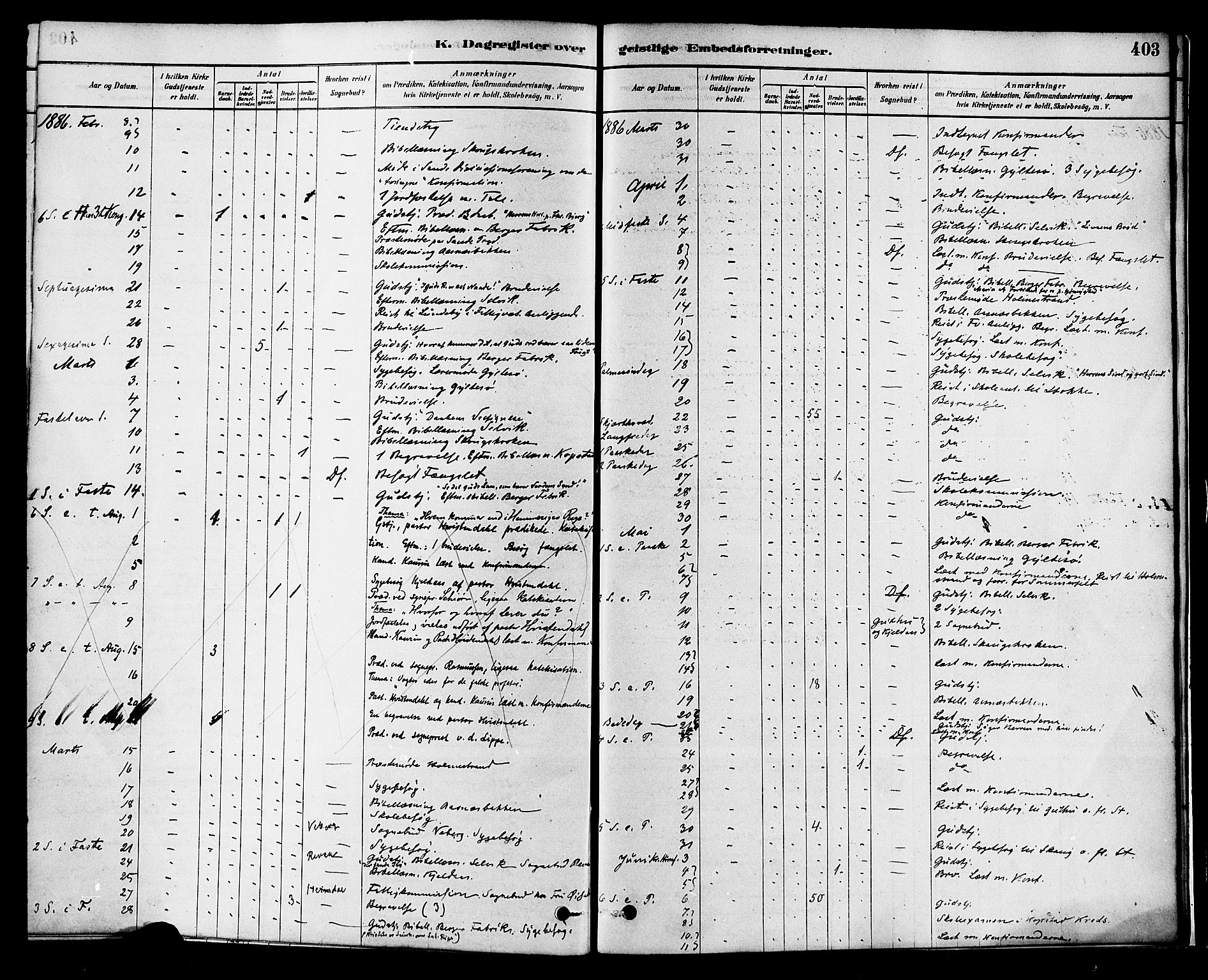 Sande Kirkebøker, AV/SAKO-A-53/F/Fa/L0006: Parish register (official) no. 6, 1878-1888, p. 403