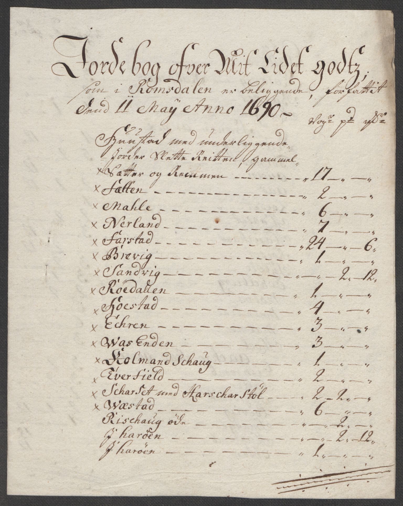 Rentekammeret inntil 1814, Reviderte regnskaper, Fogderegnskap, AV/RA-EA-4092/R55/L3664: Fogderegnskap Romsdal, 1717, p. 76