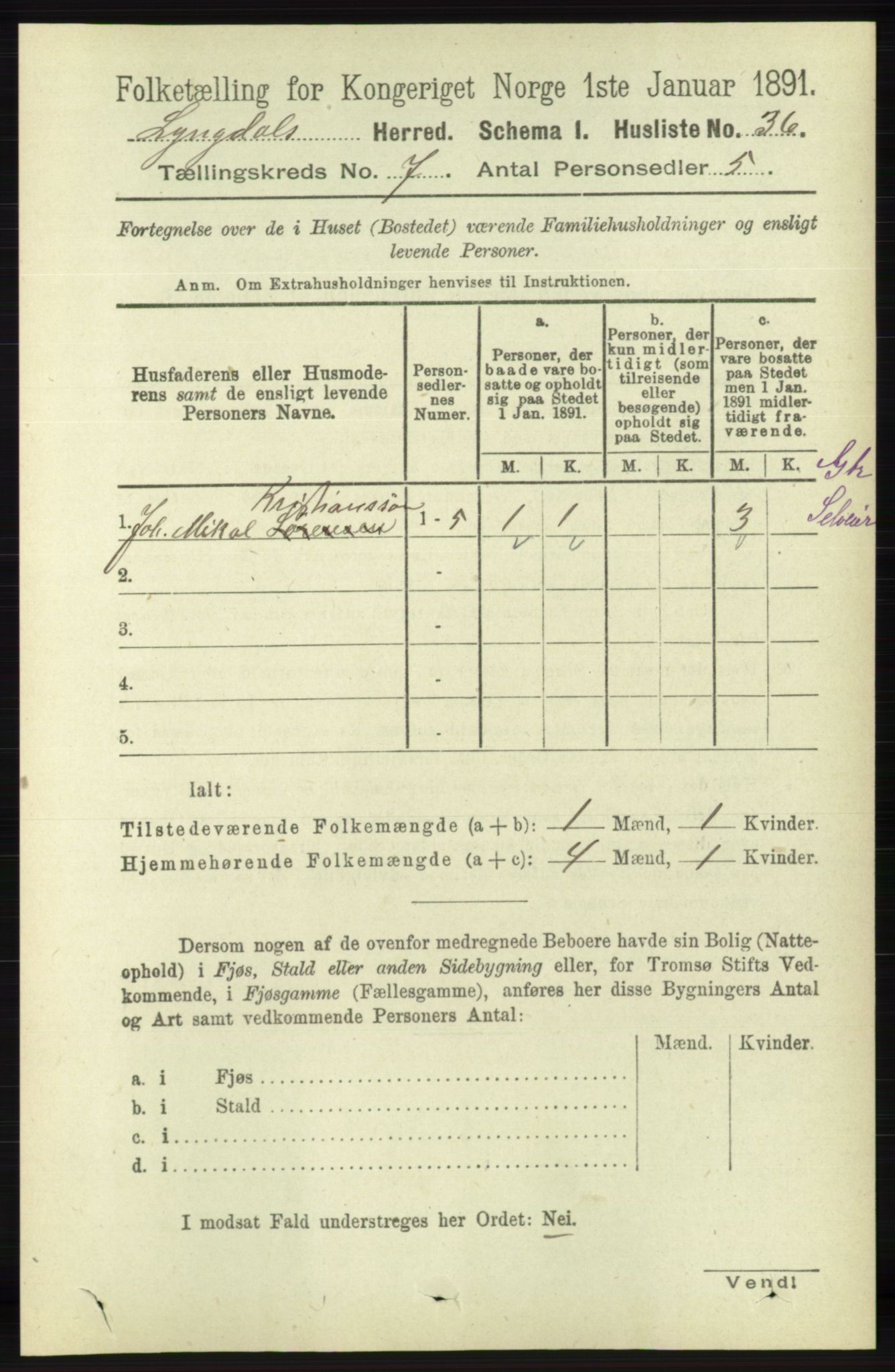 RA, 1891 census for 1032 Lyngdal, 1891, p. 2887
