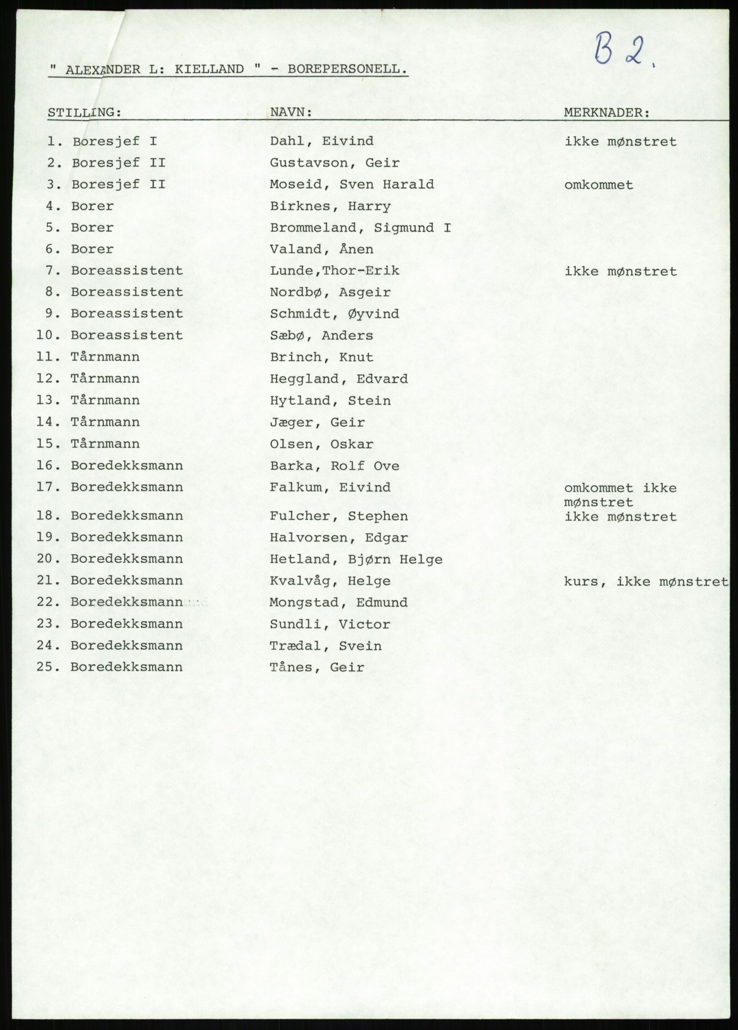 Justisdepartementet, Granskningskommisjonen ved Alexander Kielland-ulykken 27.3.1980, AV/RA-S-1165/D/L0007: B Stavanger Drilling A/S (Doku.liste + B1-B3 av av 4)/C Phillips Petroleum Company Norway (Doku.liste + C1-C12 av 12)/D Forex Neptune (Doku.liste + D1-D8 av 9), 1980-1981, p. 75