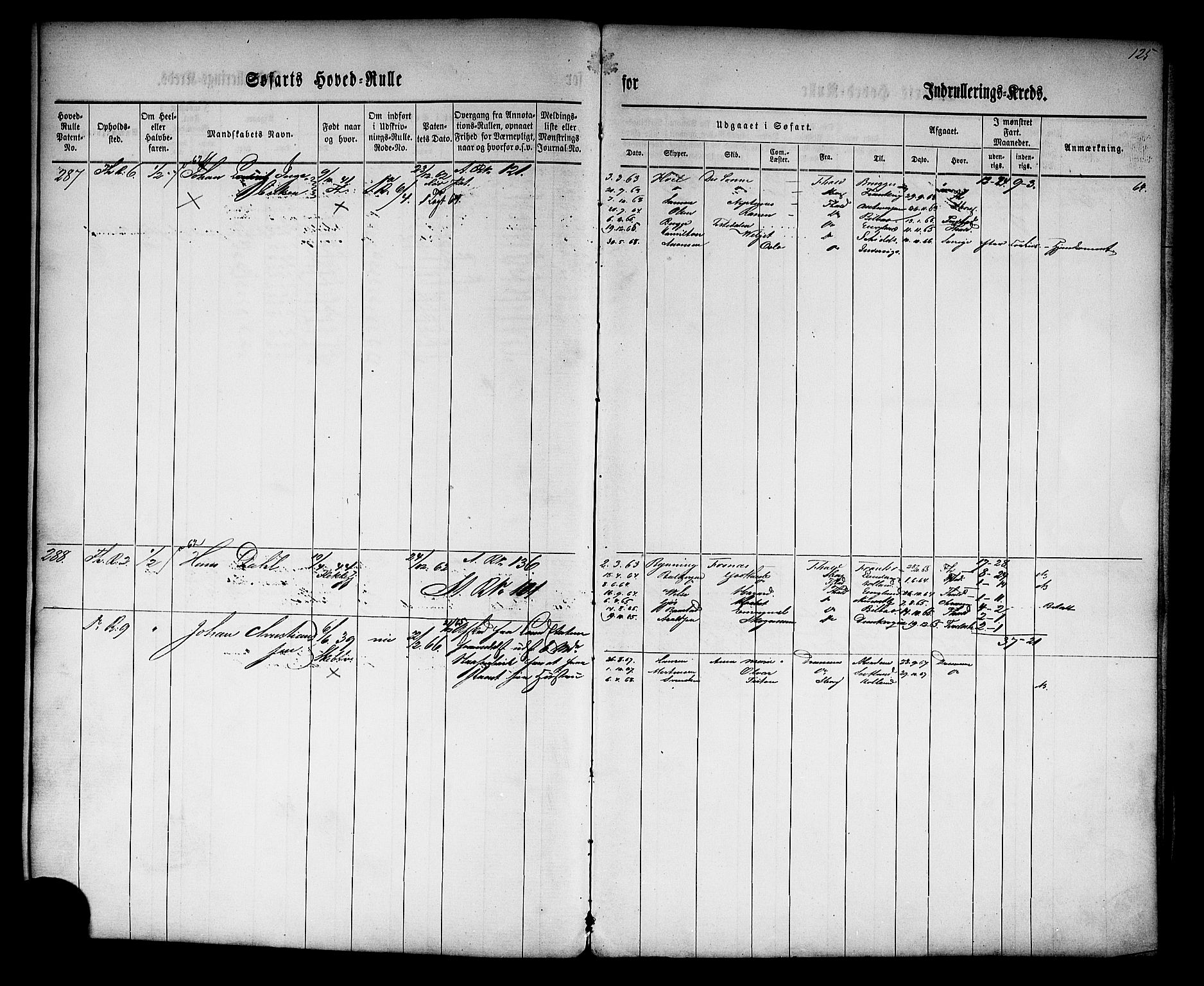 Halden mønstringskontor, AV/SAO-A-10569a/F/Fc/Fcb/L0001: Hovedrulle, 1860, p. 127