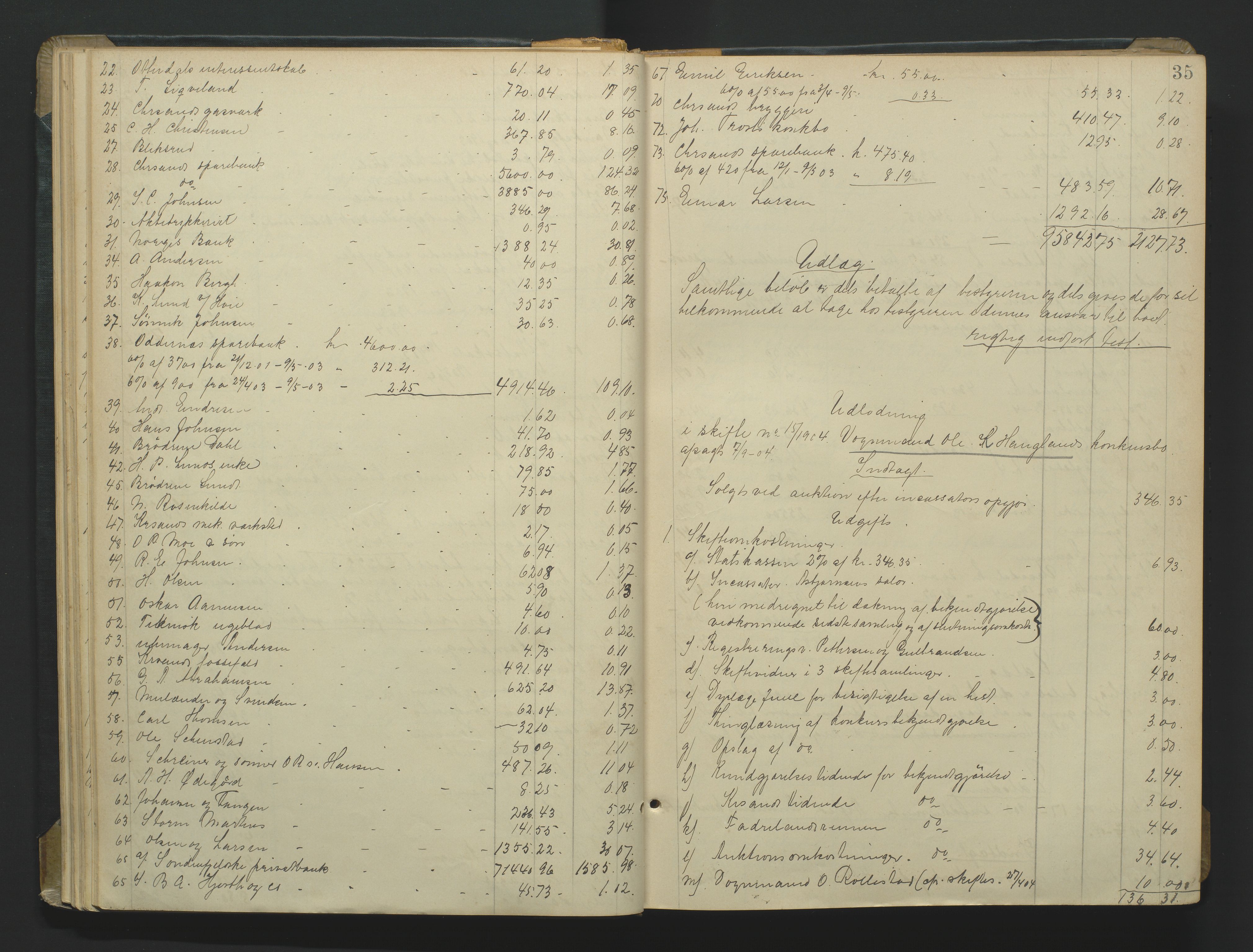 Kristiansand byrett, AV/SAK-1223-0001/H/Hc/L0060: Skifteutlodningsprotokoll nr. 6, med register, 1903-1916, p. 35