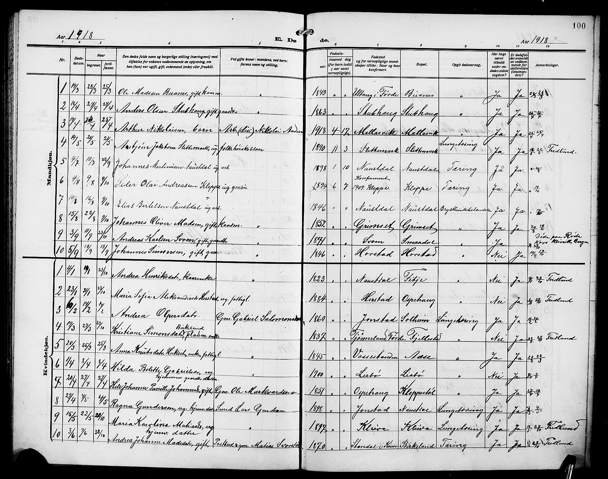 Førde sokneprestembete, SAB/A-79901/H/Hab/Habd/L0007: Parish register (copy) no. D 7, 1912-1922, p. 100