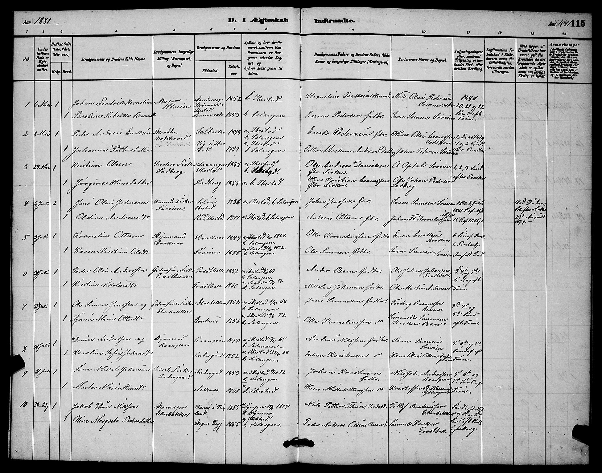Ibestad sokneprestembete, SATØ/S-0077/H/Ha/Hab/L0014klokker: Parish register (copy) no. 14, 1880-1887, p. 115