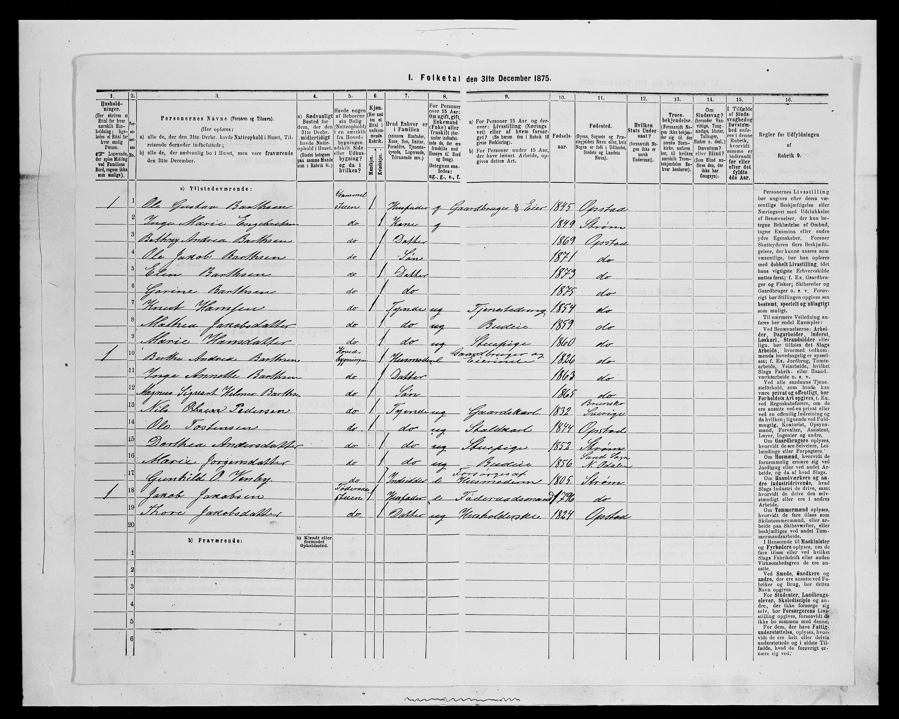 SAH, 1875 census for 0419P Sør-Odal, 1875, p. 2026