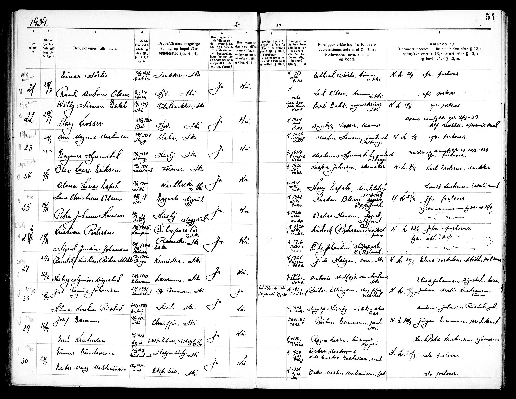Kråkstad prestekontor Kirkebøker, SAO/A-10125a/H/Hb/L0001: Banns register no. II 1, 1919-1952, p. 54