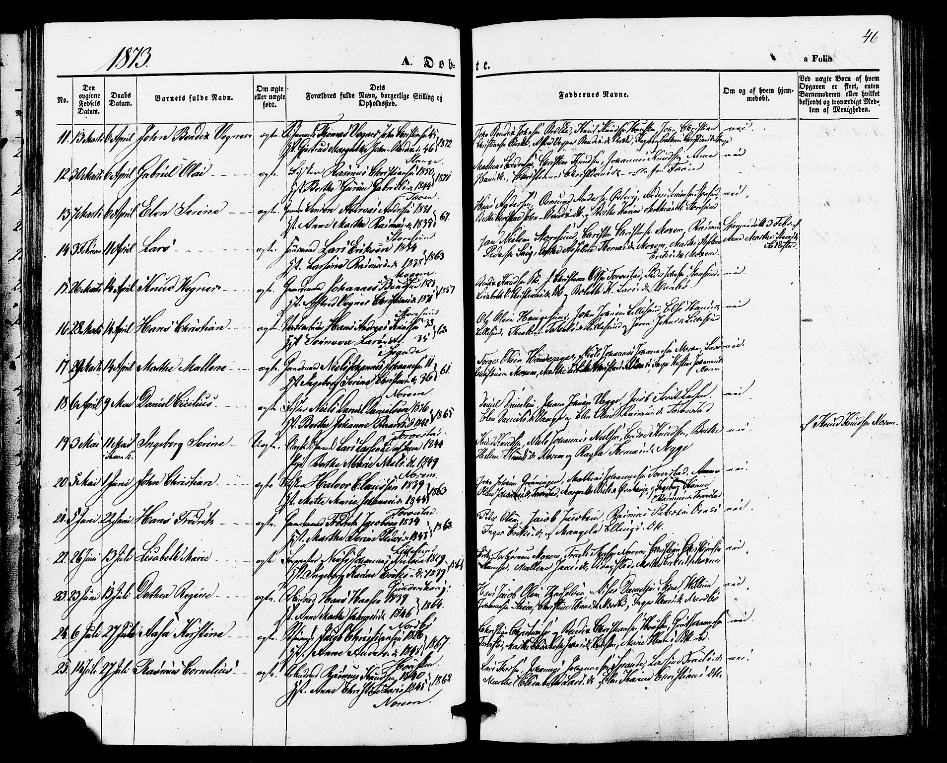 Torvastad sokneprestkontor, AV/SAST-A -101857/H/Ha/Haa/L0010: Parish register (official) no. A 10, 1857-1878, p. 46