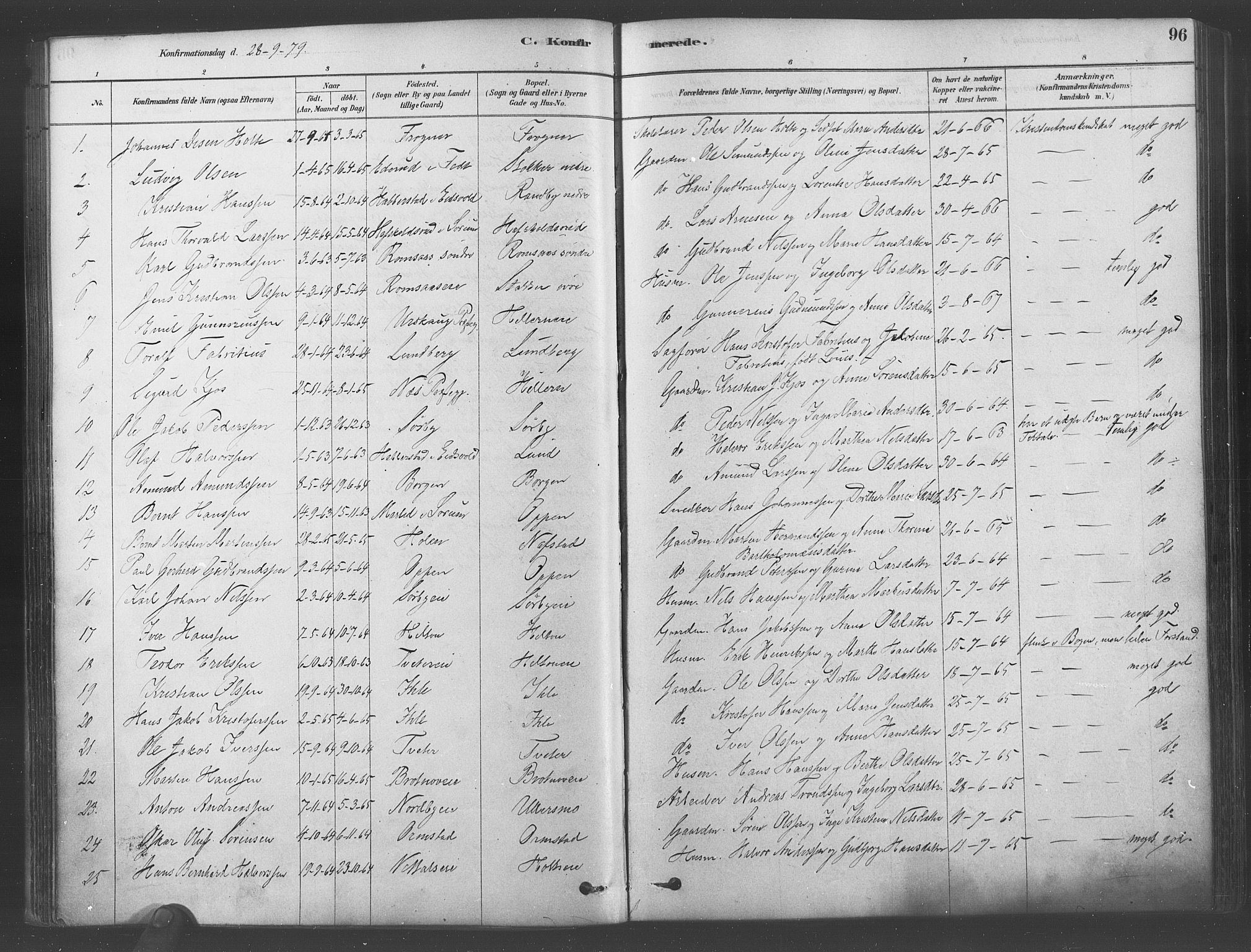 Ullensaker prestekontor Kirkebøker, SAO/A-10236a/F/Fa/L0019: Parish register (official) no. I 19, 1878-1891, p. 96
