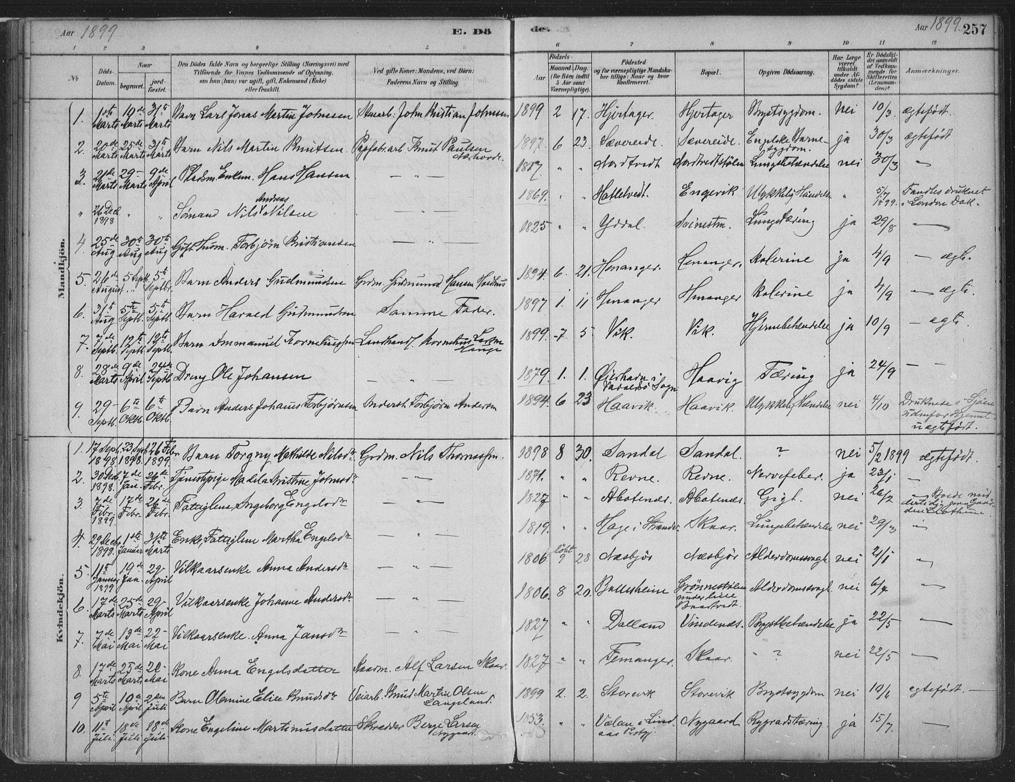 Fusa sokneprestembete, SAB/A-75401/H/Haa: Parish register (official) no. D 1, 1880-1938, p. 257
