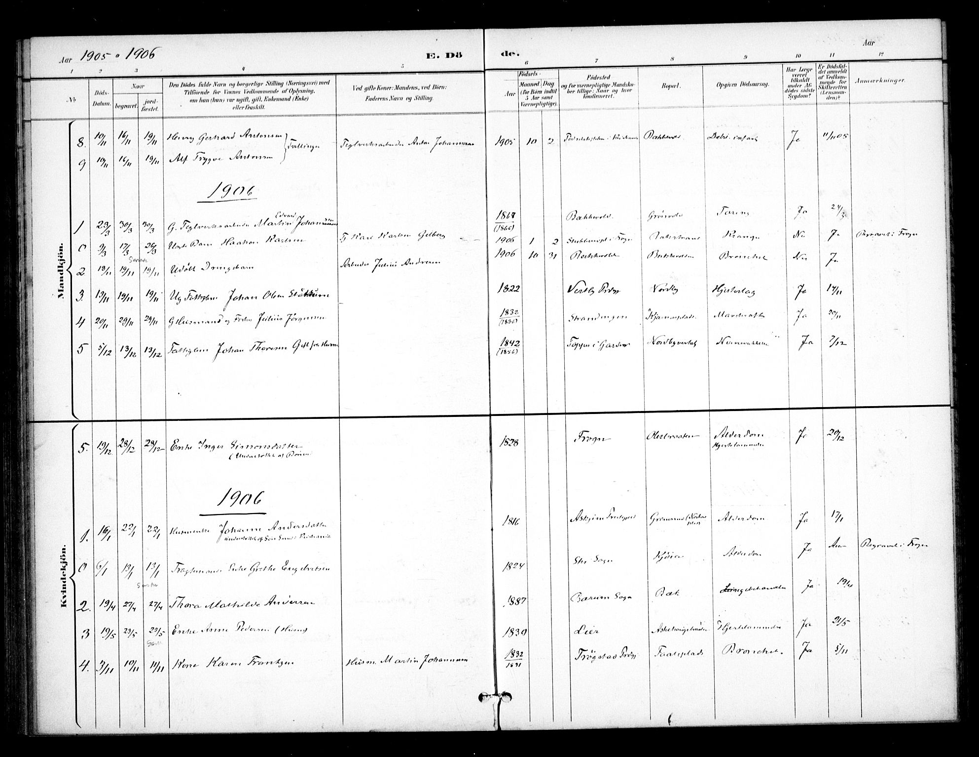 Ås prestekontor Kirkebøker, SAO/A-10894/F/Fb/L0002: Parish register (official) no. II 2, 1895-1916