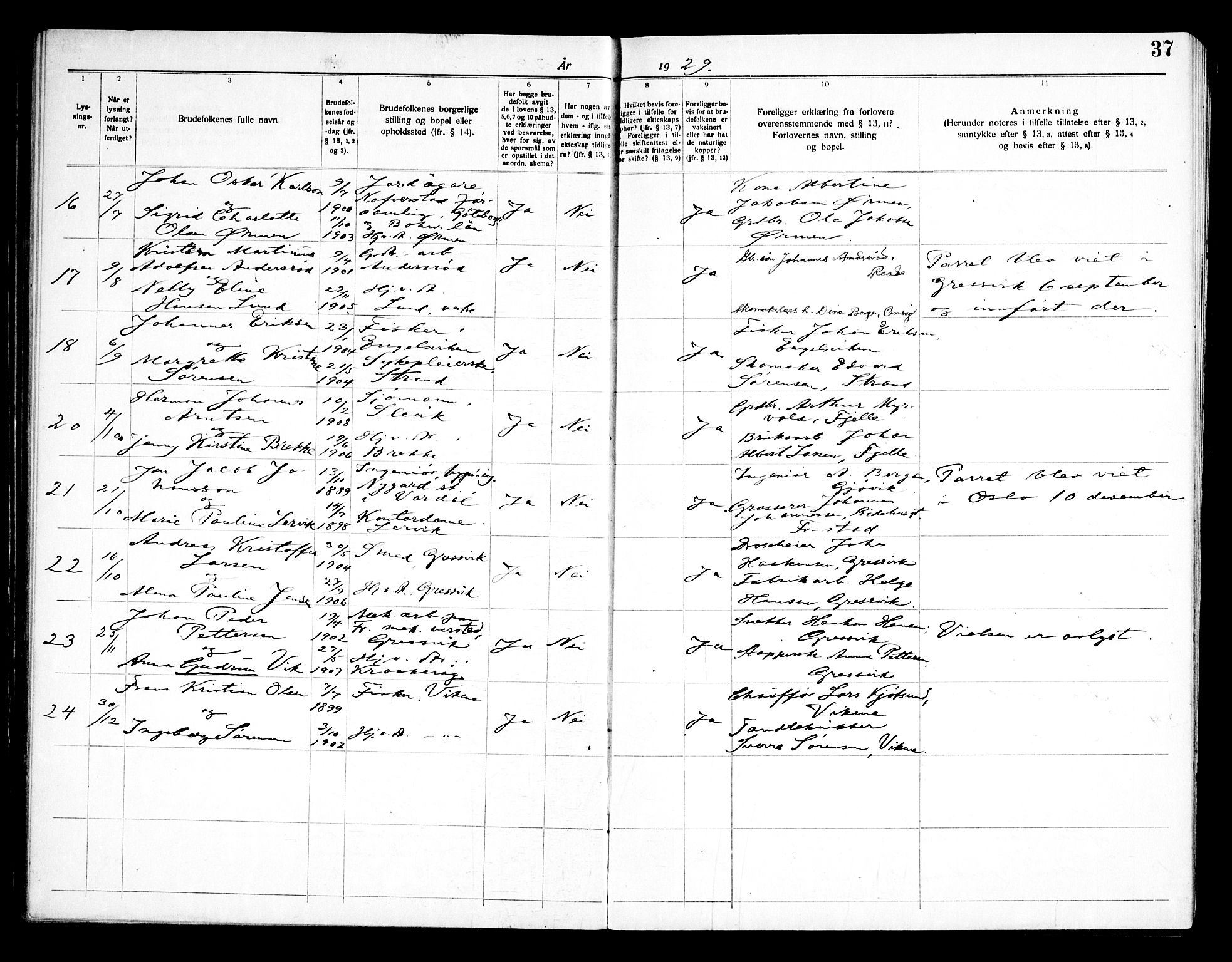 Onsøy prestekontor Kirkebøker, AV/SAO-A-10914/H/Ha/L0001: Banns register no. I 1, 1919-1956, p. 37