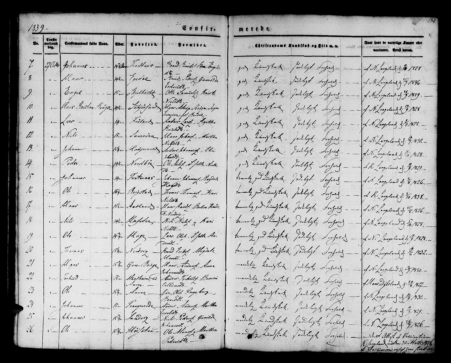 Os sokneprestembete, AV/SAB-A-99929: Parish register (official) no. A 15, 1839-1851, p. 184