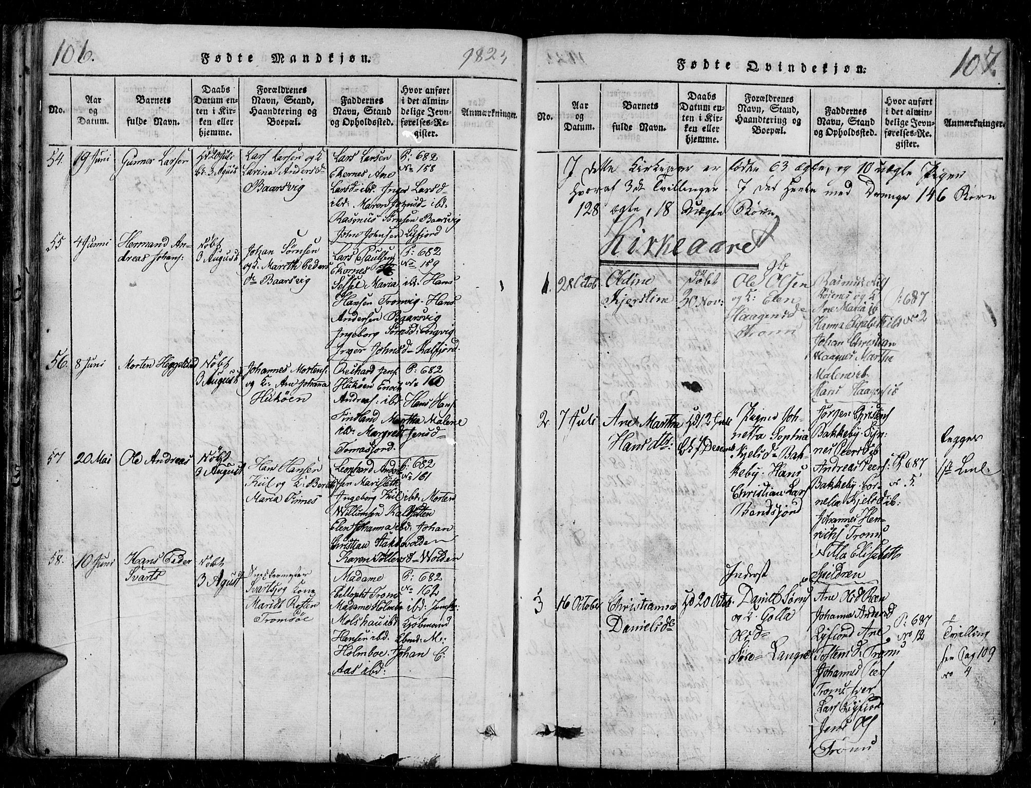 Tromsø sokneprestkontor/stiftsprosti/domprosti, AV/SATØ-S-1343/G/Gb/L0001klokker: Parish register (copy) no. 1, 1821-1833, p. 106-107