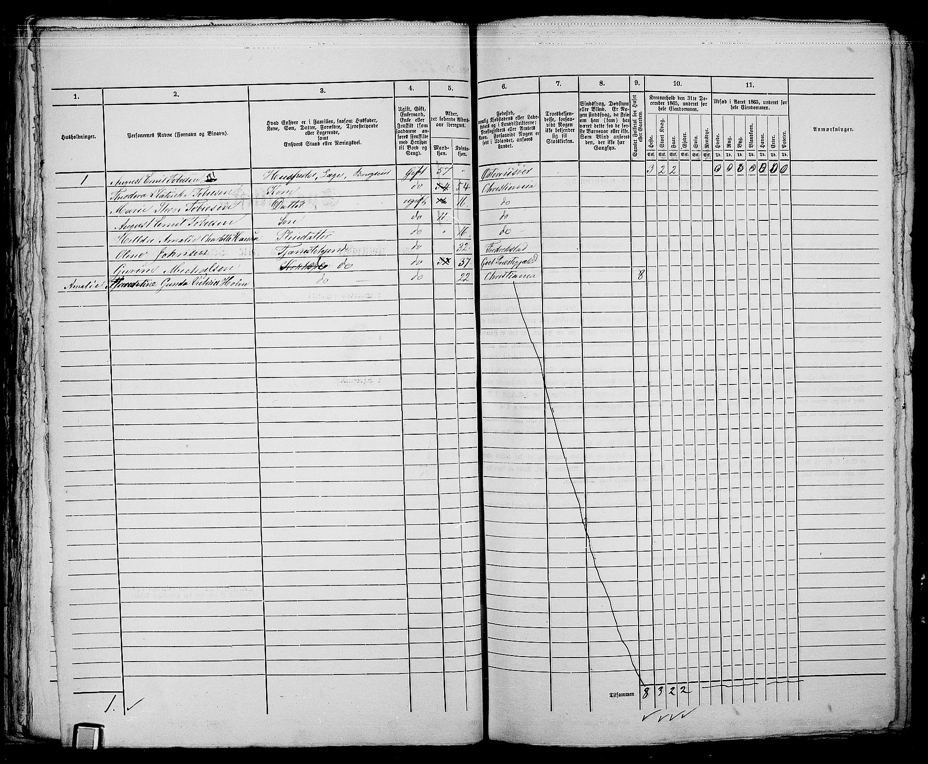 RA, 1865 census for Kristiania, 1865, p. 4954