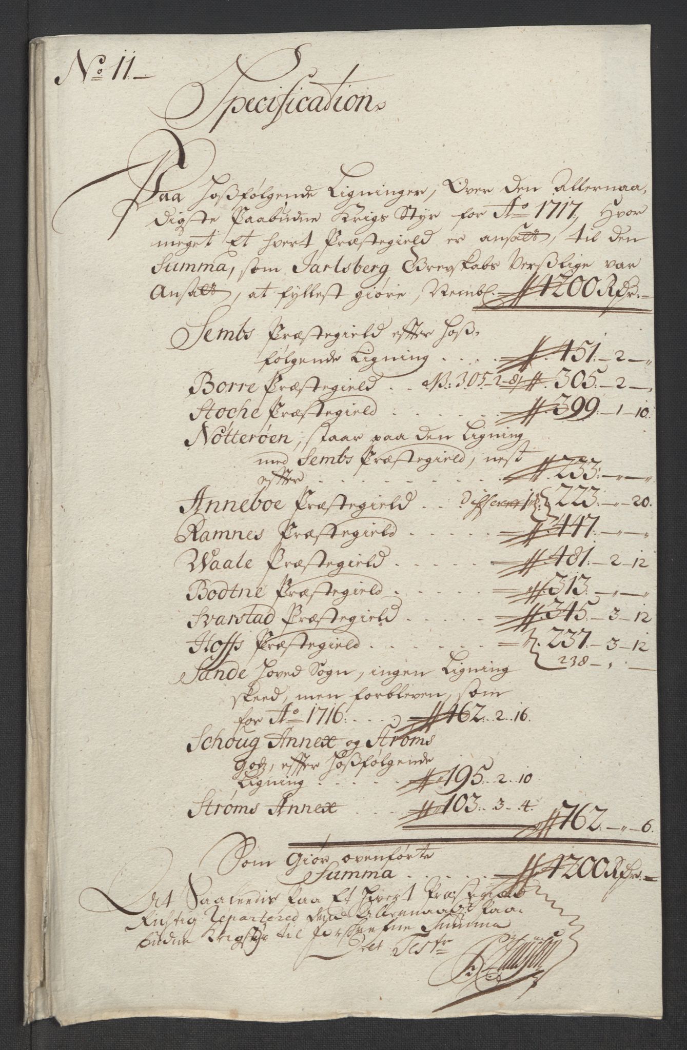 Rentekammeret inntil 1814, Reviderte regnskaper, Fogderegnskap, RA/EA-4092/R32/L1881: Fogderegnskap Jarlsberg grevskap, 1717, p. 158