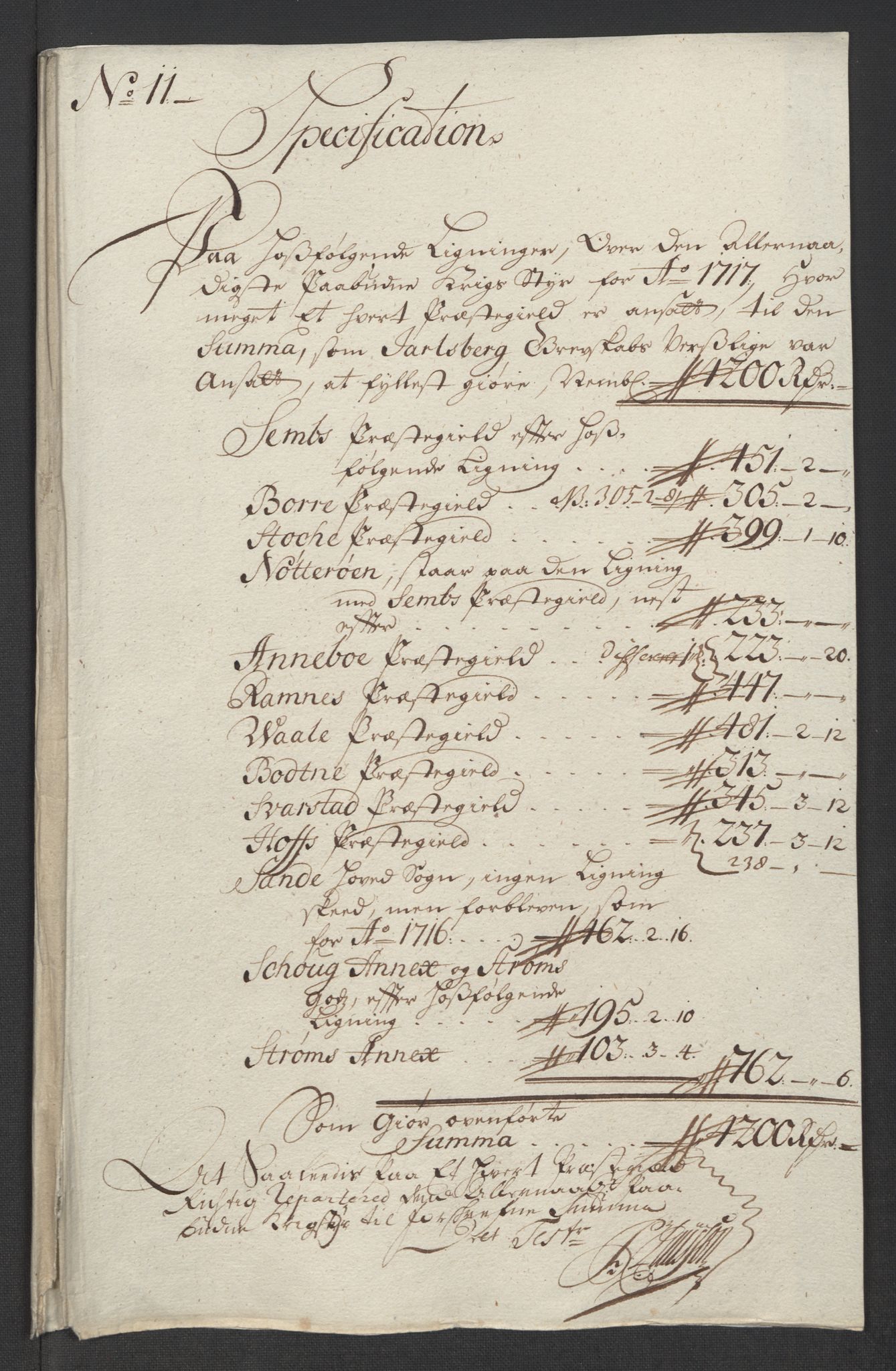 Rentekammeret inntil 1814, Reviderte regnskaper, Fogderegnskap, AV/RA-EA-4092/R32/L1881: Fogderegnskap Jarlsberg grevskap, 1717, p. 158