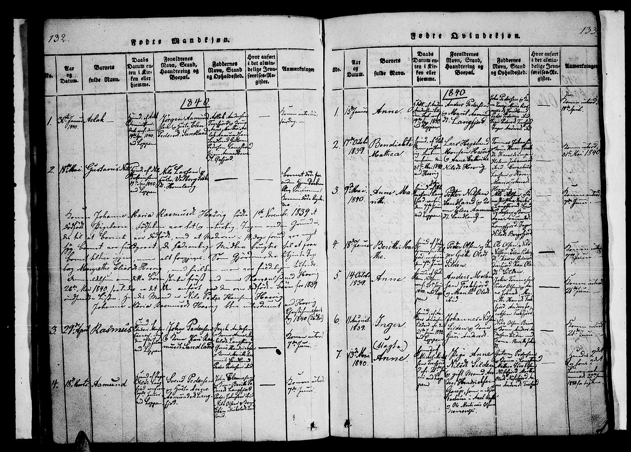 Loppa sokneprestkontor, SATØ/S-1339/H/Ha/L0003kirke: Parish register (official) no. 3, 1820-1848, p. 132-133