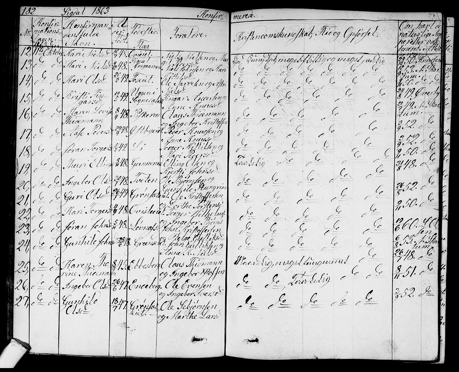 Sigdal kirkebøker, AV/SAKO-A-245/G/Ga/L0003: Parish register (copy) no. I 3, 1857-1878, p. 182