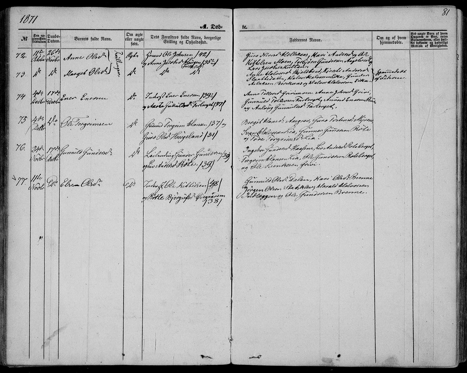 Bø kirkebøker, SAKO/A-257/F/Fa/L0009: Parish register (official) no. 9, 1862-1879, p. 81