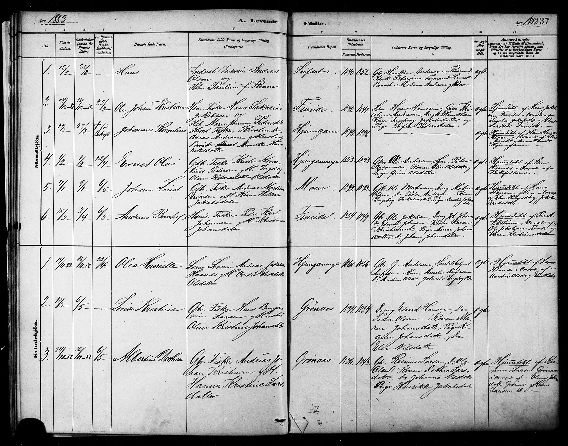 Ministerialprotokoller, klokkerbøker og fødselsregistre - Nordland, AV/SAT-A-1459/849/L0689: Parish register (official) no. 849A01, 1879-1889, p. 37