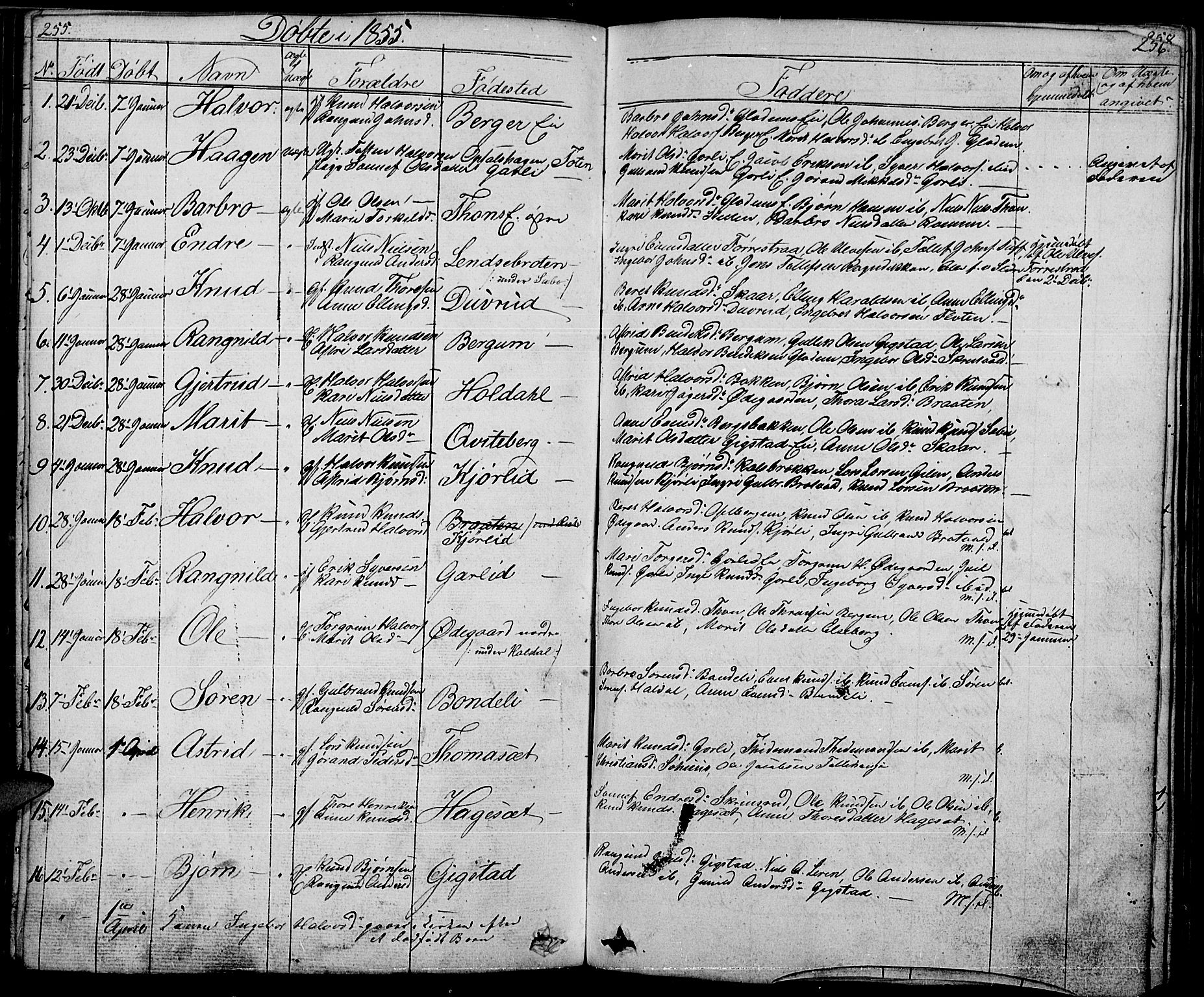 Nord-Aurdal prestekontor, SAH/PREST-132/H/Ha/Hab/L0001: Parish register (copy) no. 1, 1834-1887, p. 255-256