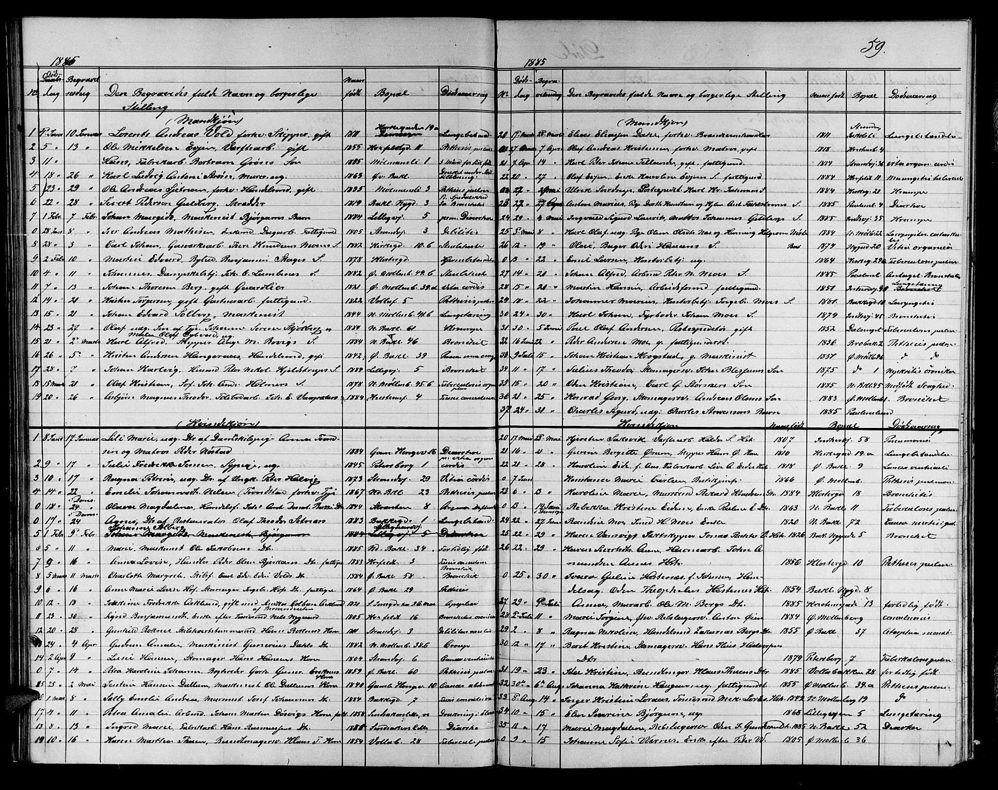 Ministerialprotokoller, klokkerbøker og fødselsregistre - Sør-Trøndelag, SAT/A-1456/604/L0221: Parish register (copy) no. 604C04, 1870-1885, p. 59