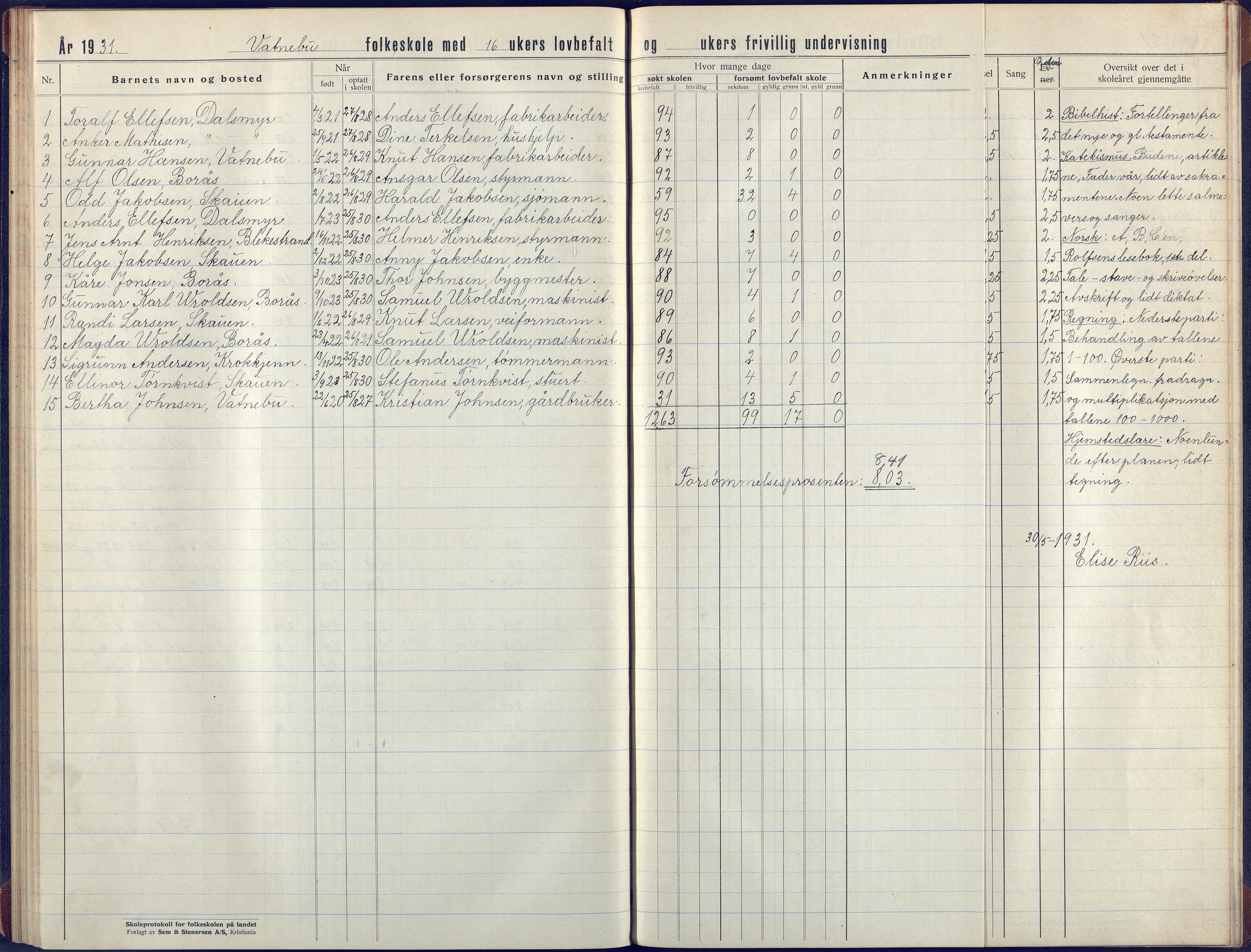 Flosta kommune, Vatnebu skole, AAKS/KA0916-550d/F3/L0004: Skoleprotokoll, 1924-1931