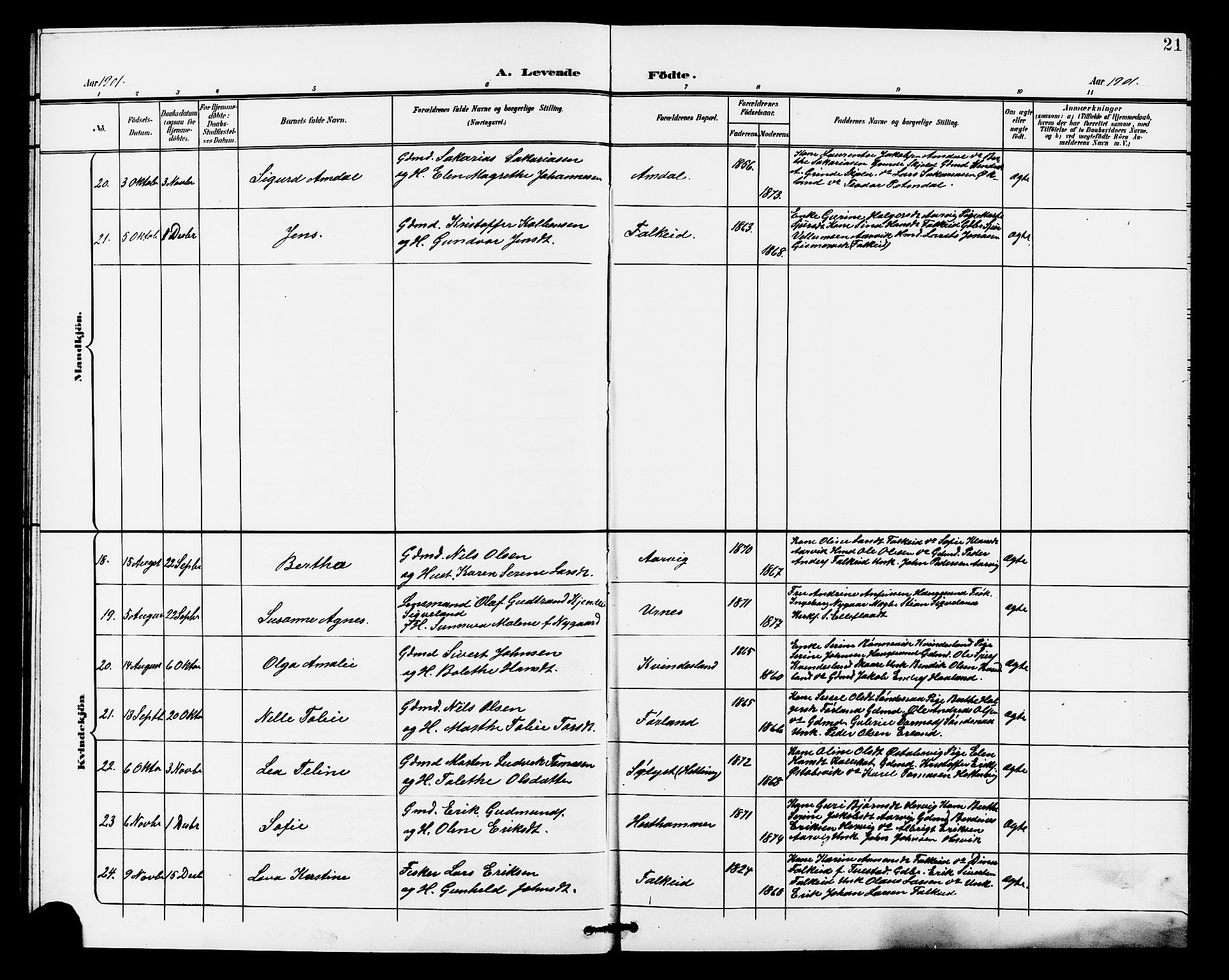 Tysvær sokneprestkontor, AV/SAST-A -101864/H/Ha/Haa/L0008: Parish register (official) no. A 8, 1897-1912, p. 21