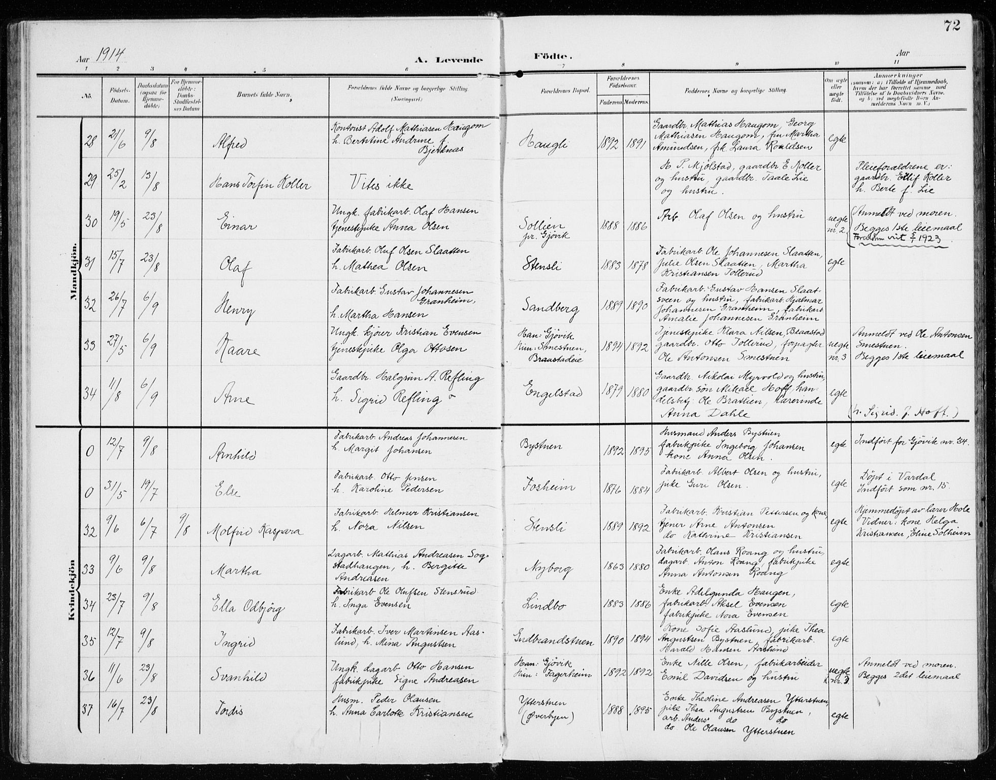 Vardal prestekontor, AV/SAH-PREST-100/H/Ha/Haa/L0016: Parish register (official) no. 16, 1904-1916, p. 72