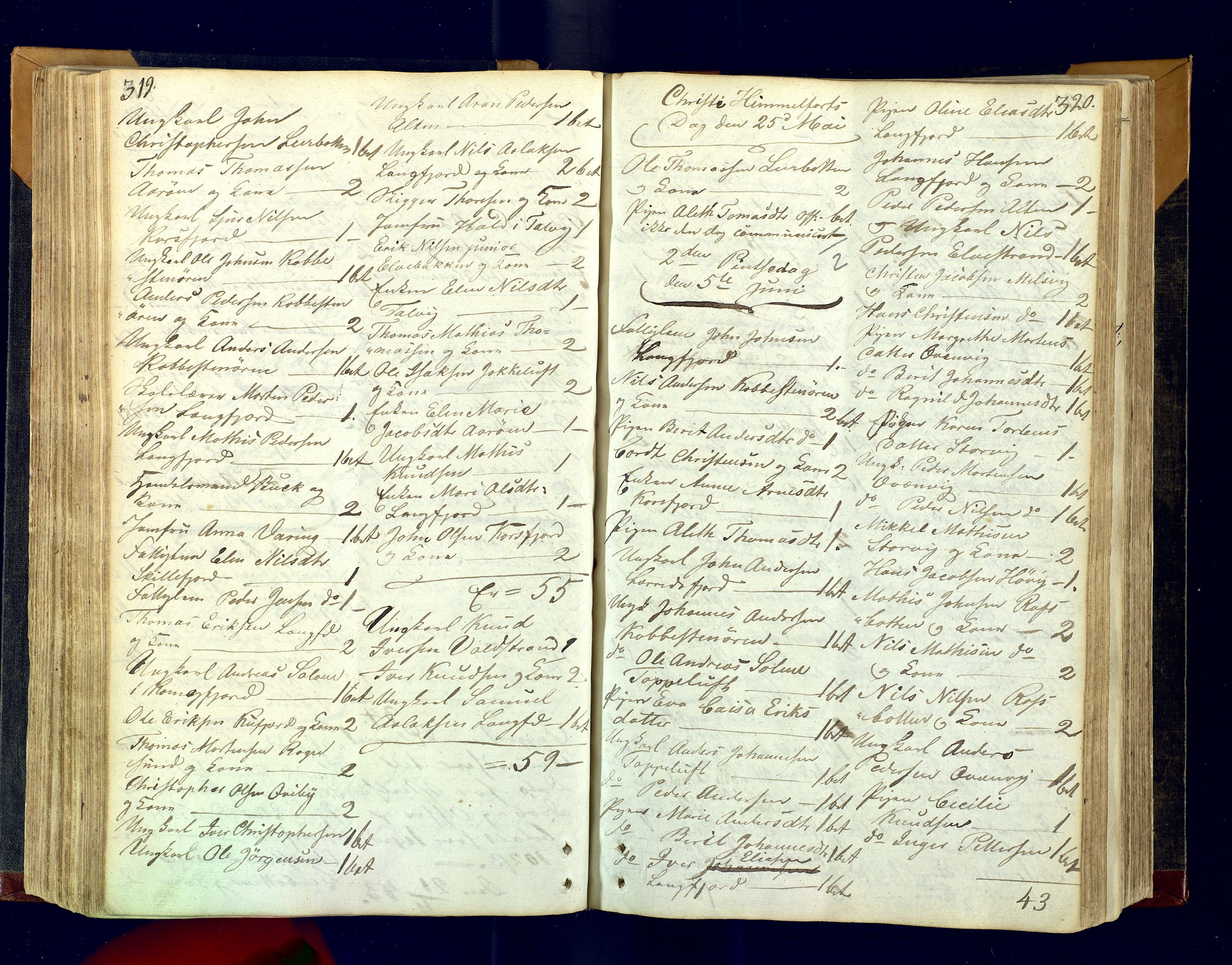 Talvik sokneprestkontor, AV/SATØ-S-1337/H/Ha/L0007kirke: Parish register (official) no. 7, 1813-1821, p. 319-320