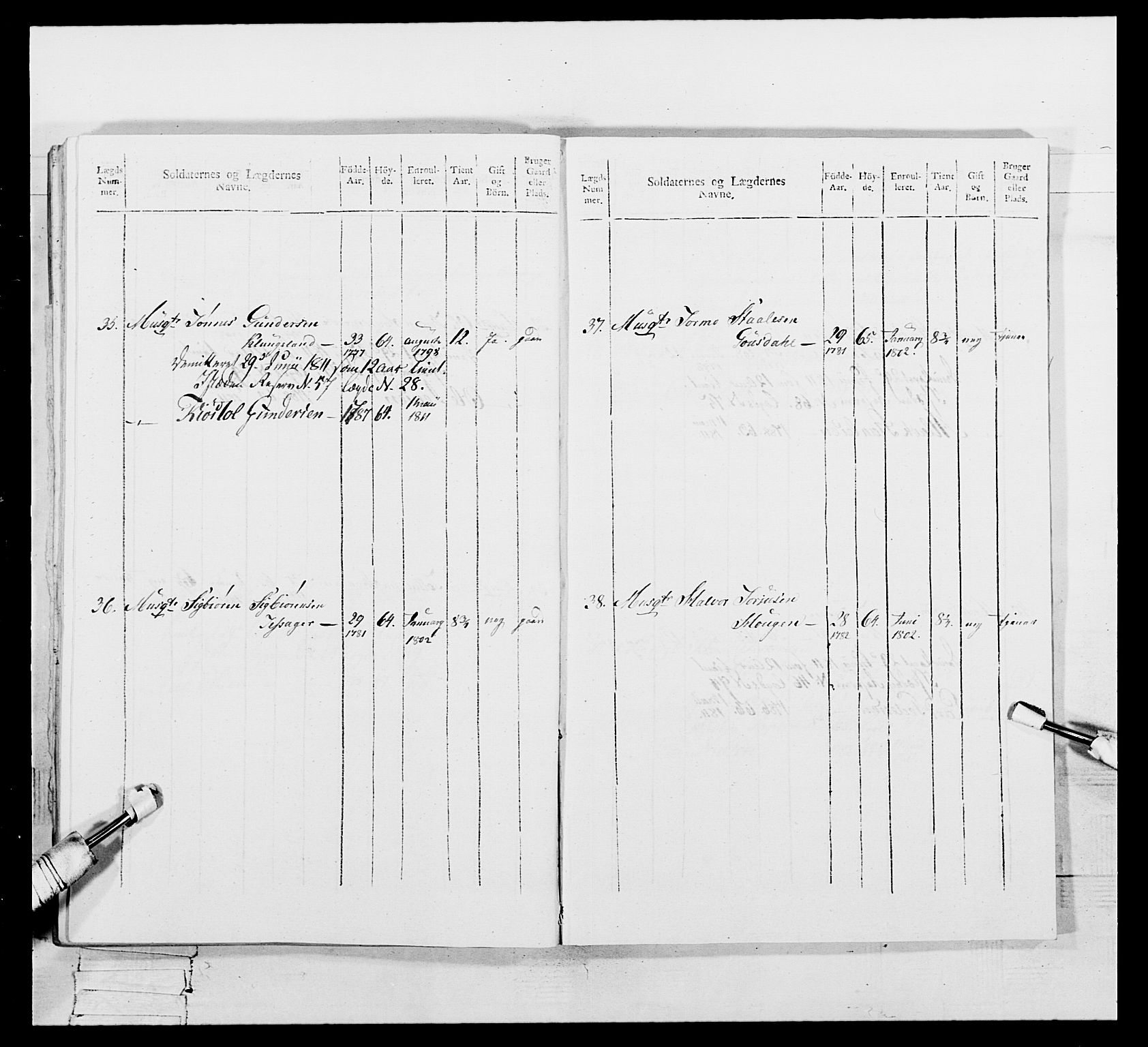 Generalitets- og kommissariatskollegiet, Det kongelige norske kommissariatskollegium, AV/RA-EA-5420/E/Eh/L0111: Vesterlenske nasjonale infanteriregiment, 1810, p. 454