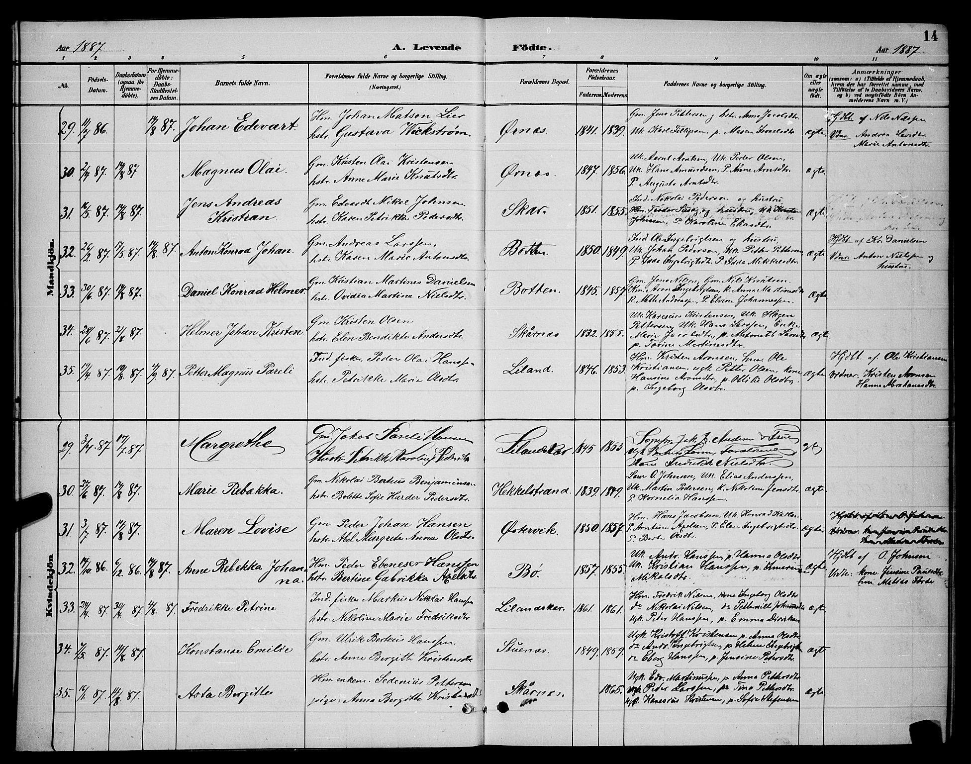 Ministerialprotokoller, klokkerbøker og fødselsregistre - Nordland, AV/SAT-A-1459/863/L0914: Parish register (copy) no. 863C04, 1886-1897, p. 14