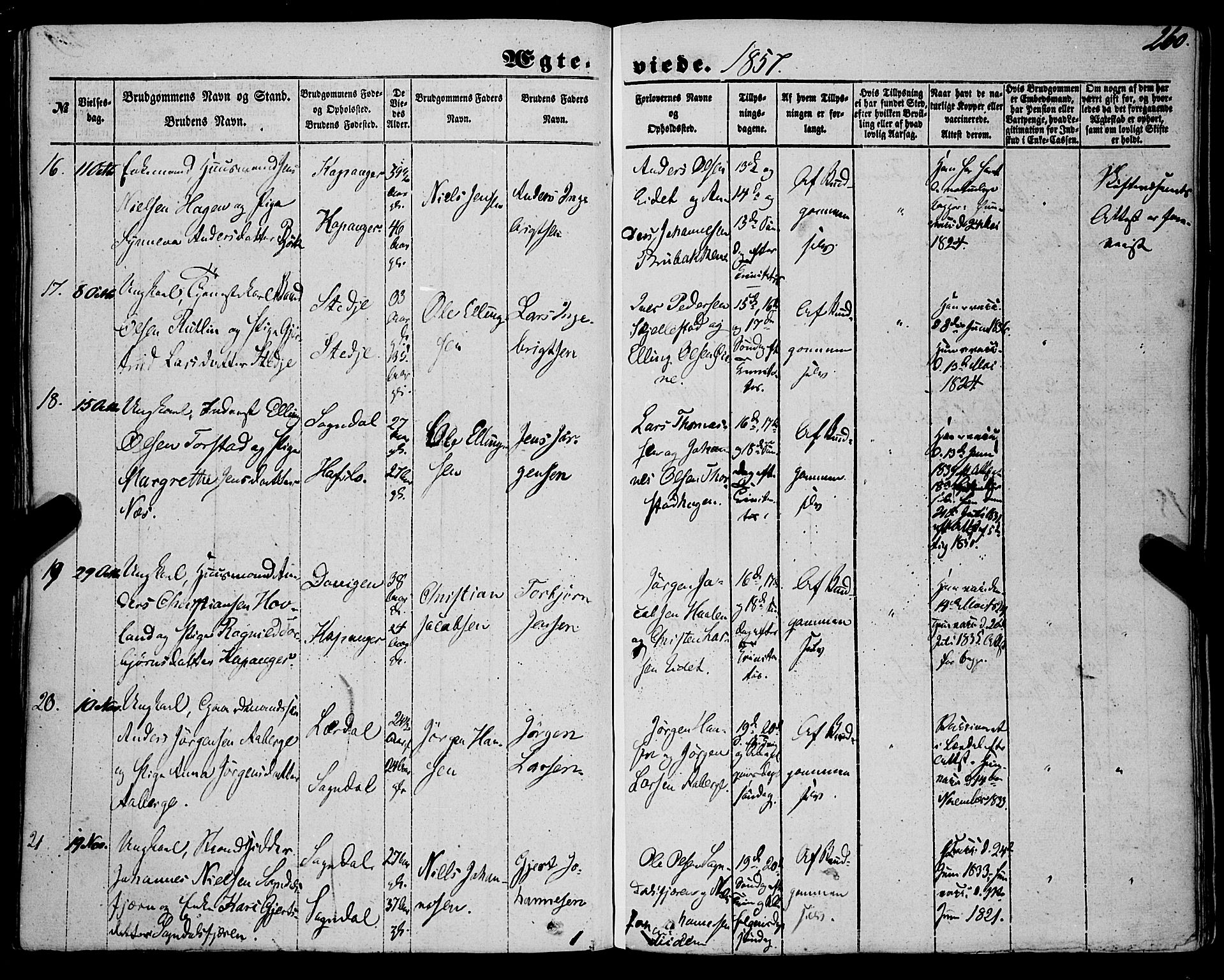 Sogndal sokneprestembete, AV/SAB-A-81301/H/Haa/Haaa/L0012II: Parish register (official) no. A 12II, 1847-1877, p. 260