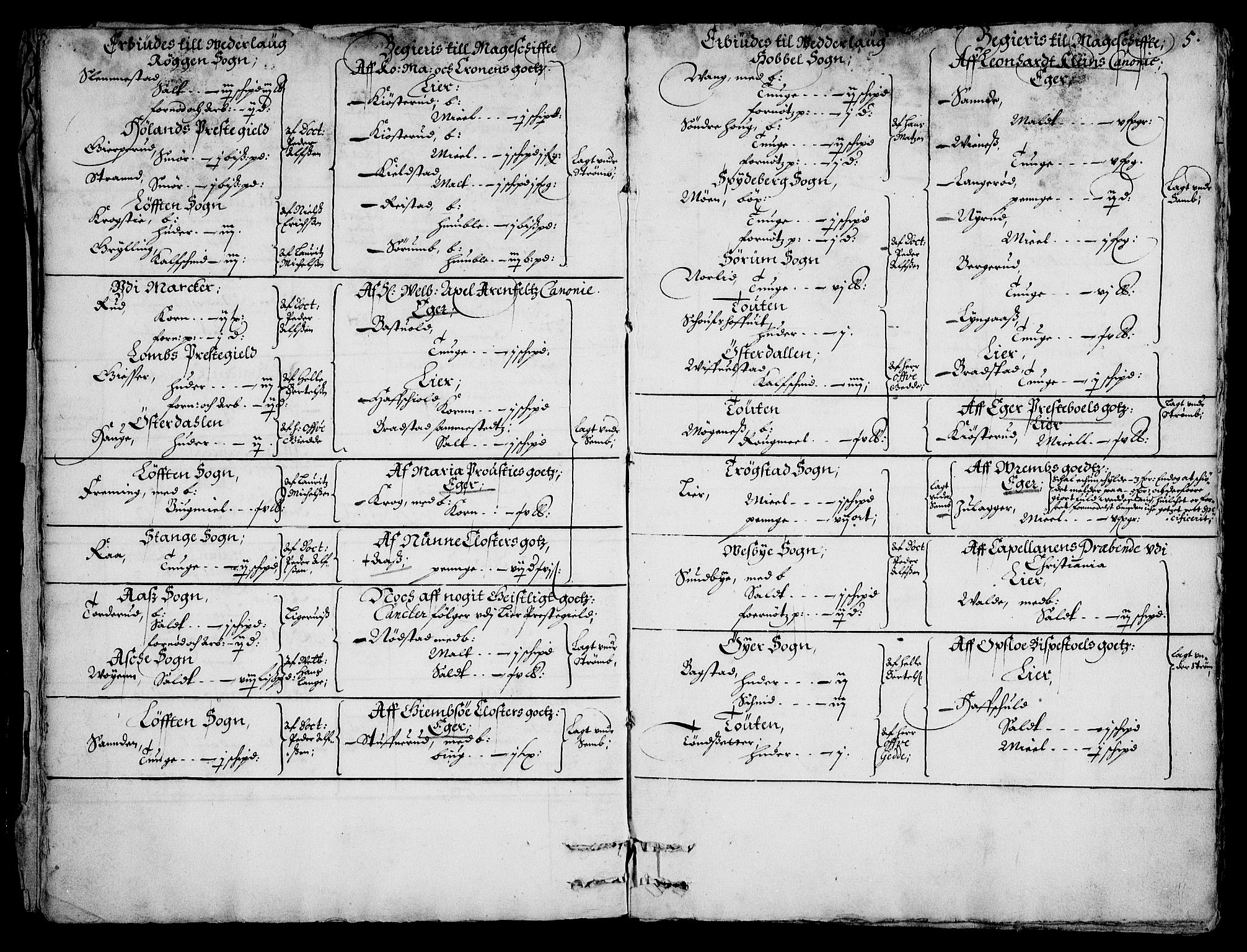 Rentekammeret inntil 1814, Realistisk ordnet avdeling, AV/RA-EA-4070/On/L0001/0002: Statens gods / [Jj 2]: Jordebok og forklaring over atkomstene til Hannibal Sehesteds gods, 1651, p. 4b-5a