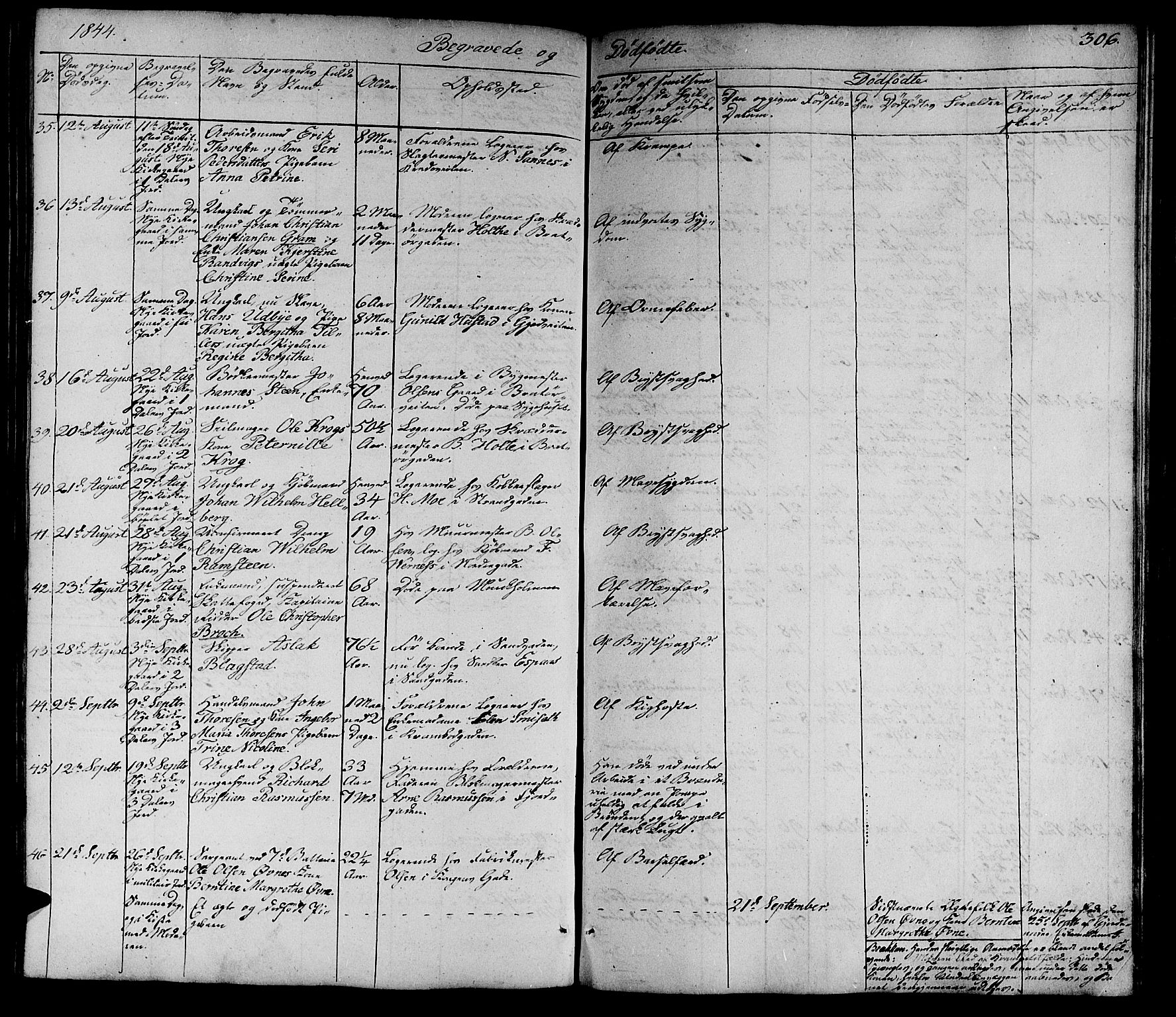 Ministerialprotokoller, klokkerbøker og fødselsregistre - Sør-Trøndelag, AV/SAT-A-1456/602/L0136: Parish register (copy) no. 602C04, 1833-1845, p. 306