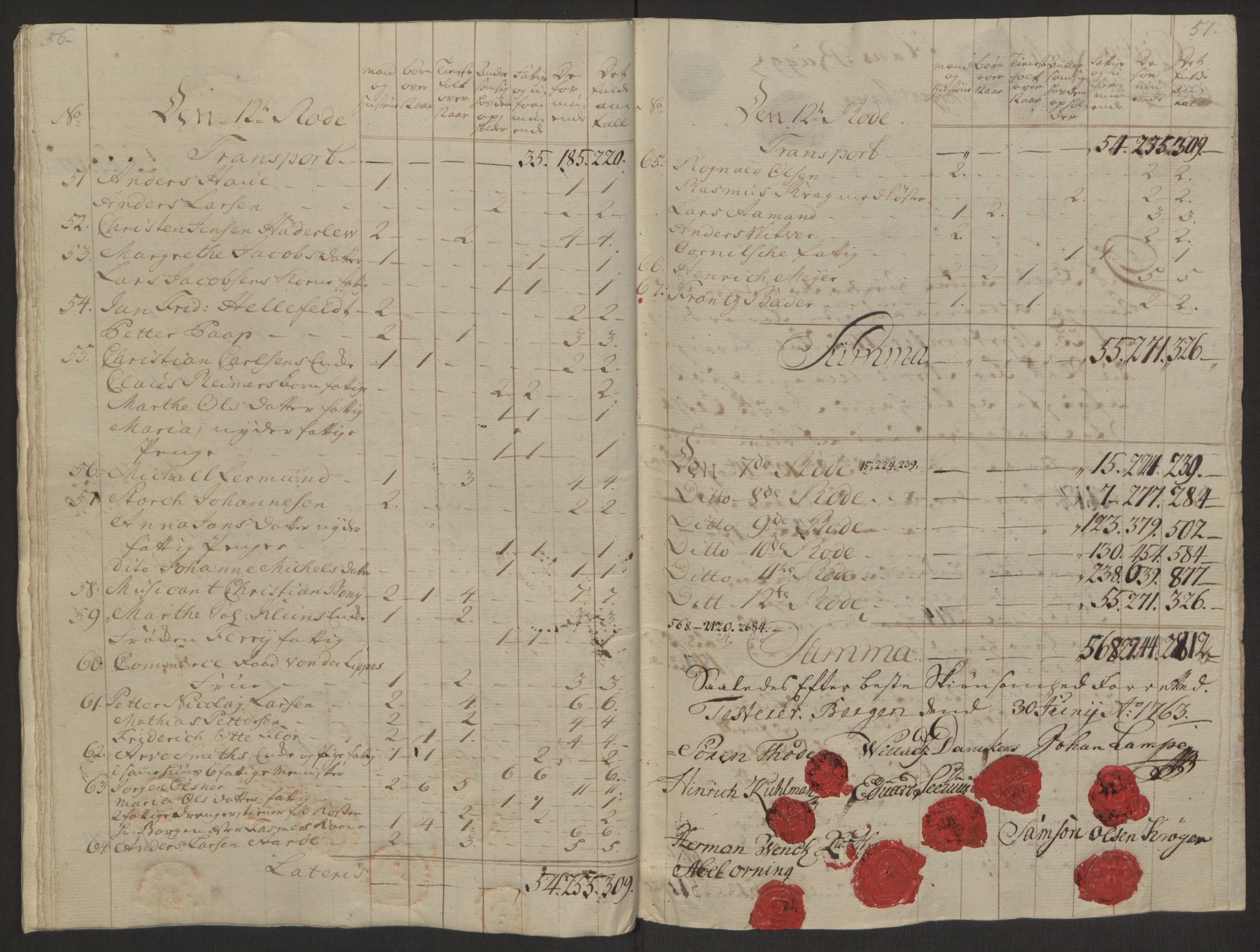 Rentekammeret inntil 1814, Reviderte regnskaper, Byregnskaper, AV/RA-EA-4066/R/Rp/L0366/0001: [P20] Kontribusjonsregnskap / Ekstraskatt, 1763, p. 99