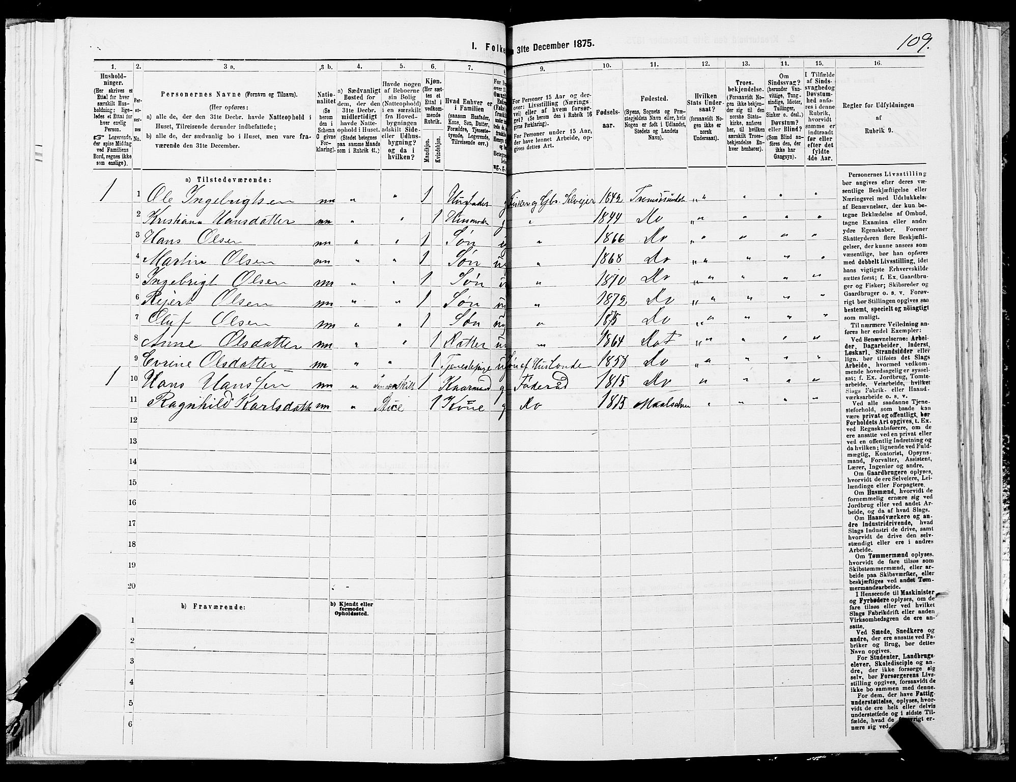 SATØ, 1875 census for 1934P Tromsøysund, 1875, p. 3109