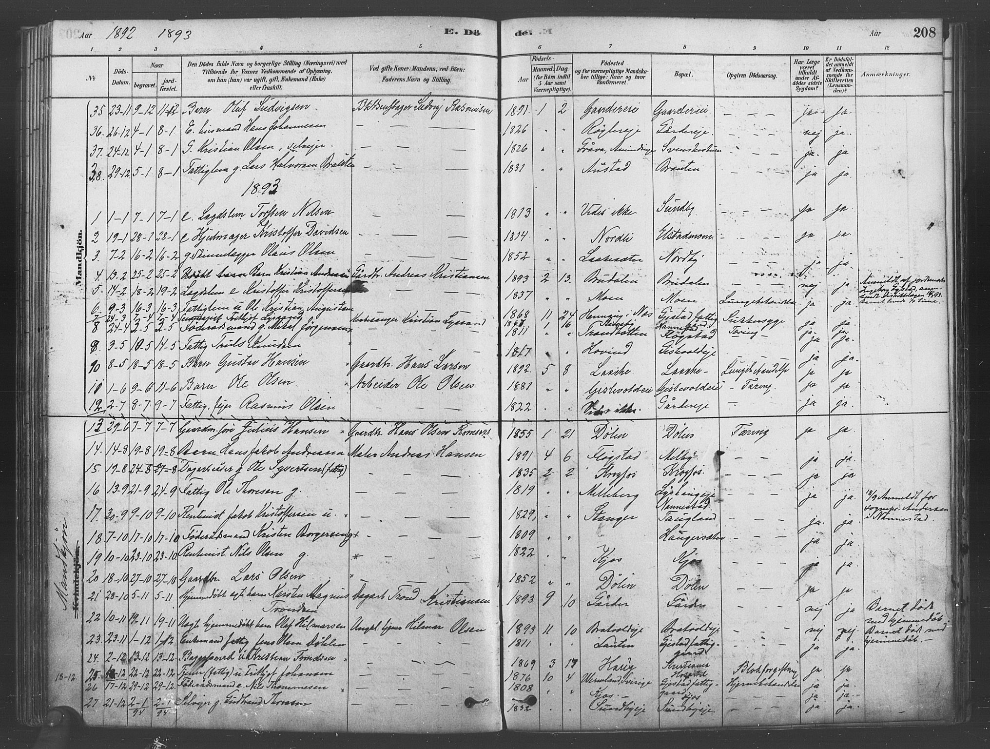 Ullensaker prestekontor Kirkebøker, AV/SAO-A-10236a/F/Fb/L0001: Parish register (official) no. II 1, 1878-1893, p. 208