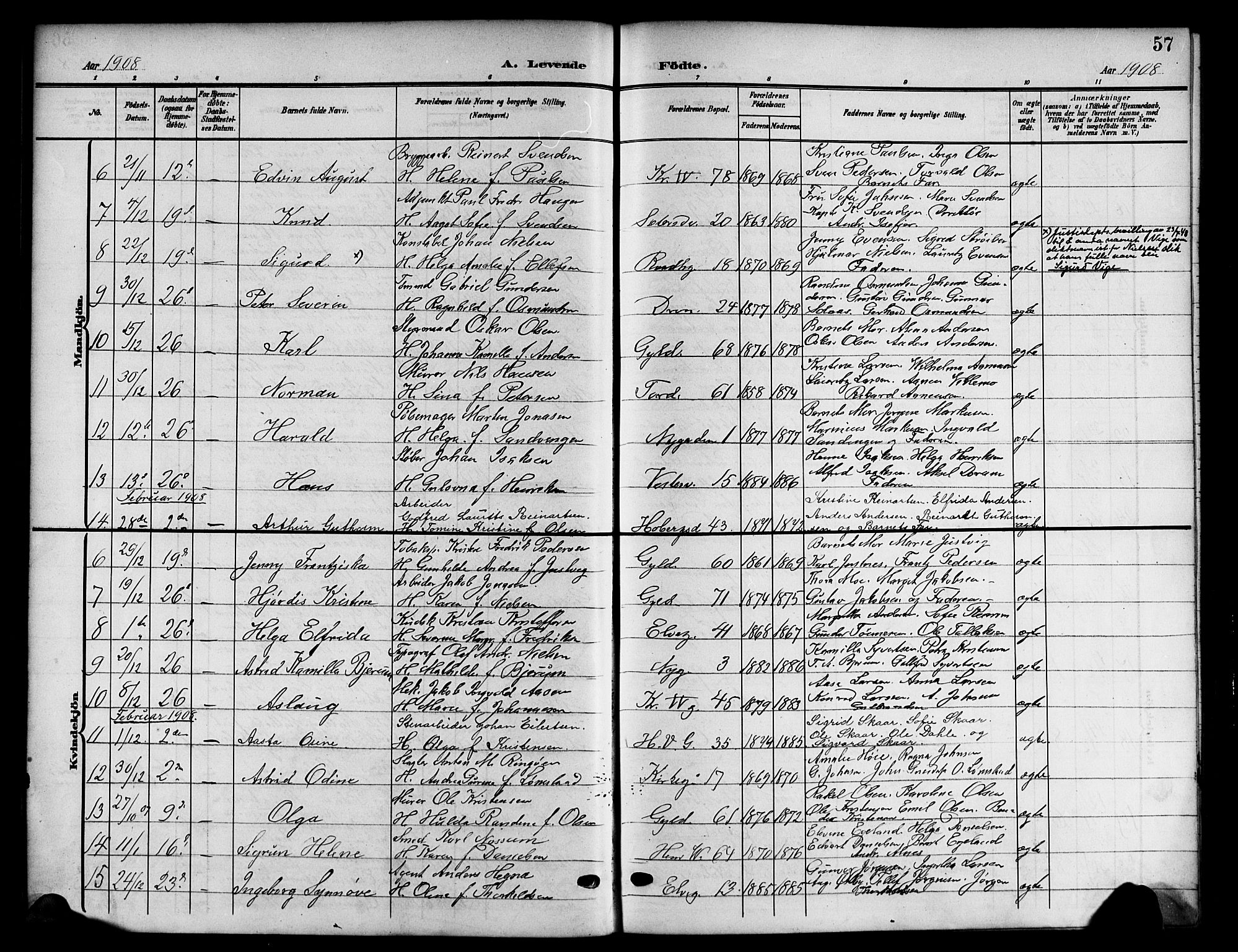 Kristiansand domprosti, SAK/1112-0006/F/Fb/L0019: Parish register (copy) no. B 19, 1905-1914, p. 57